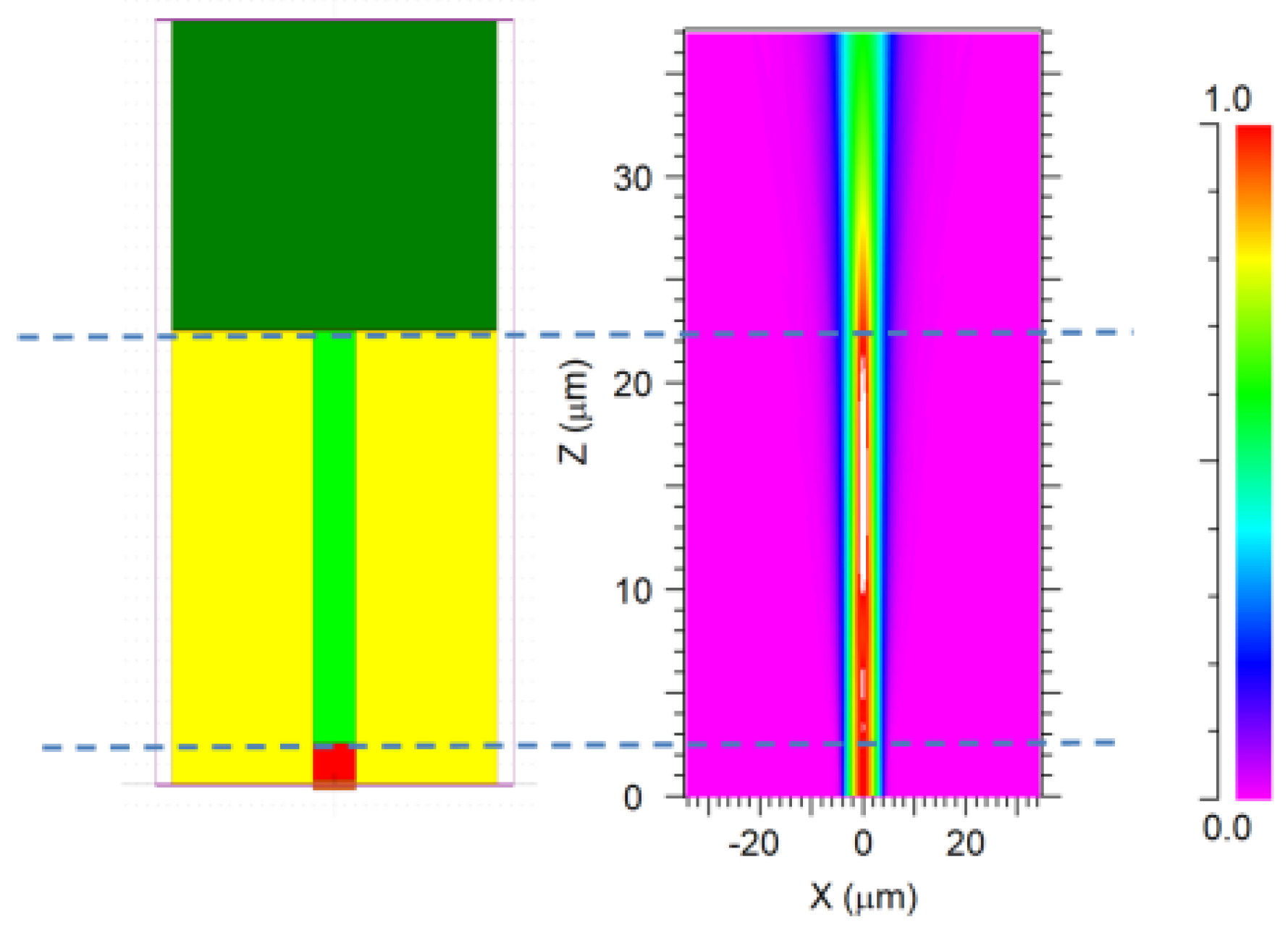 Materials 14 01028 g004