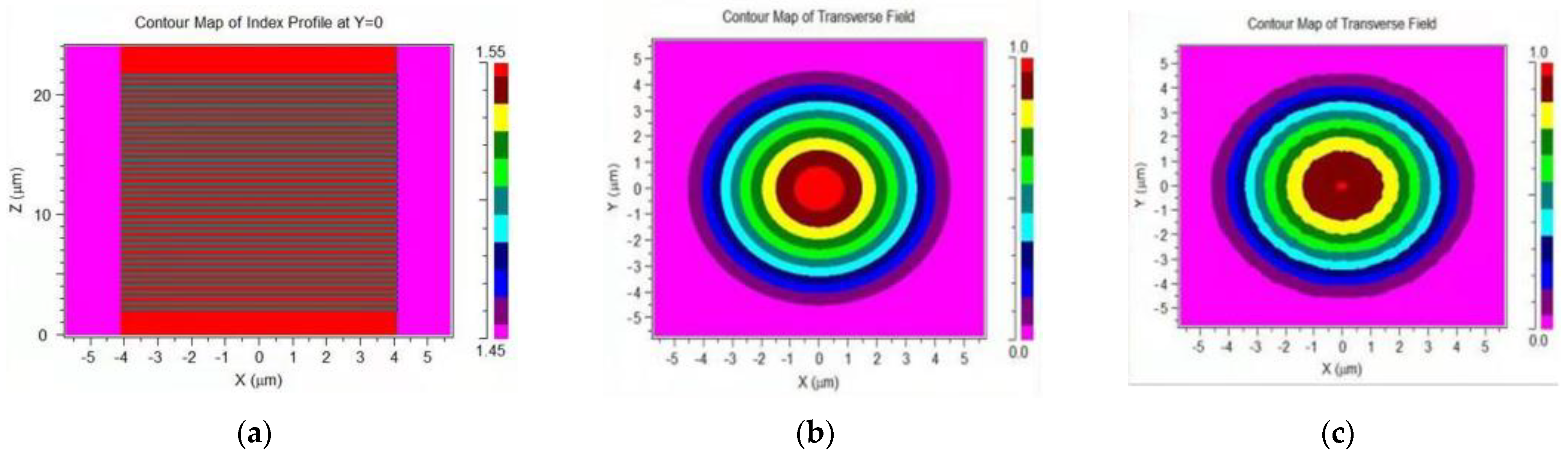 Materials 14 01028 g005
