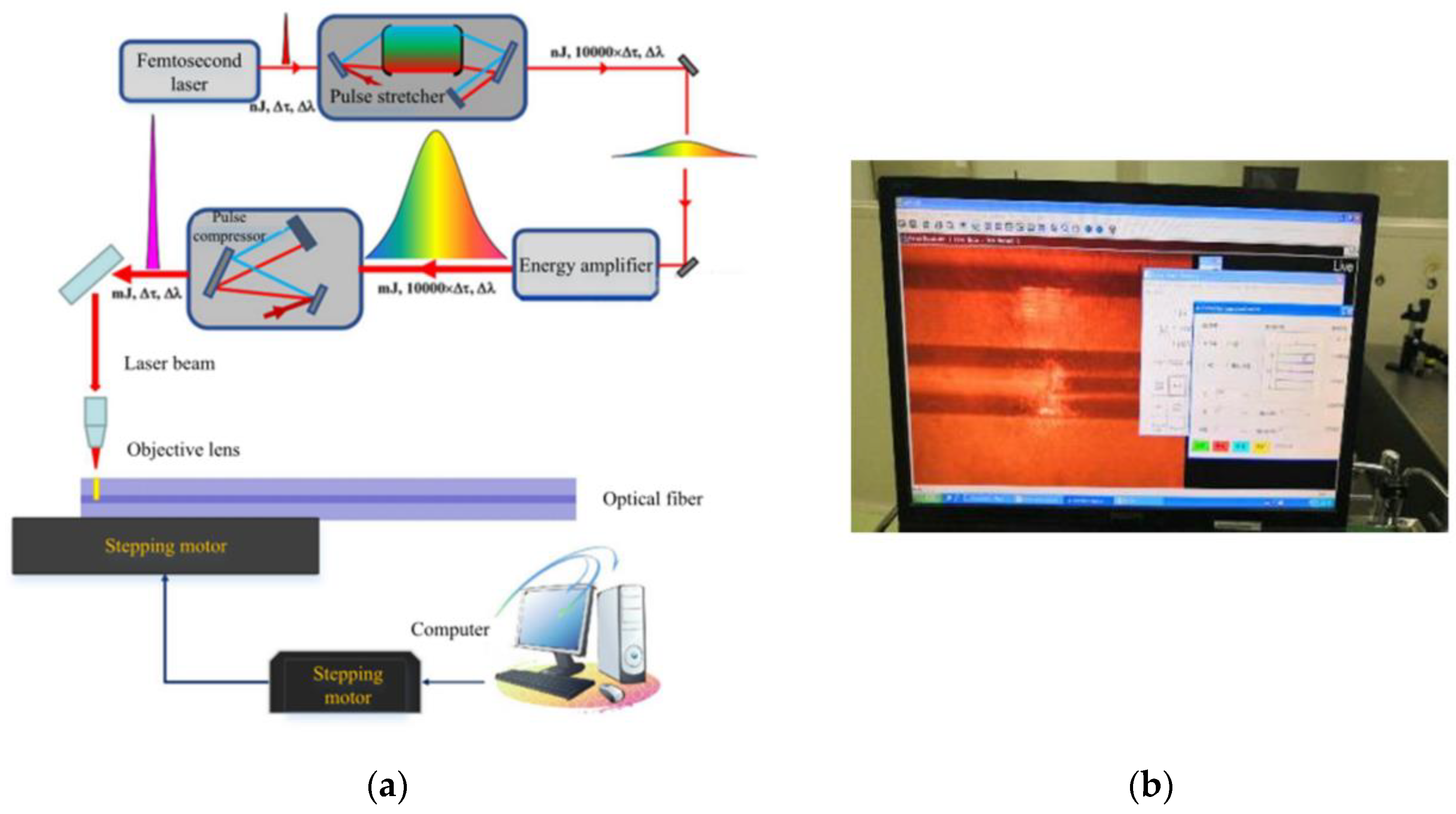 Materials 14 01028 g009