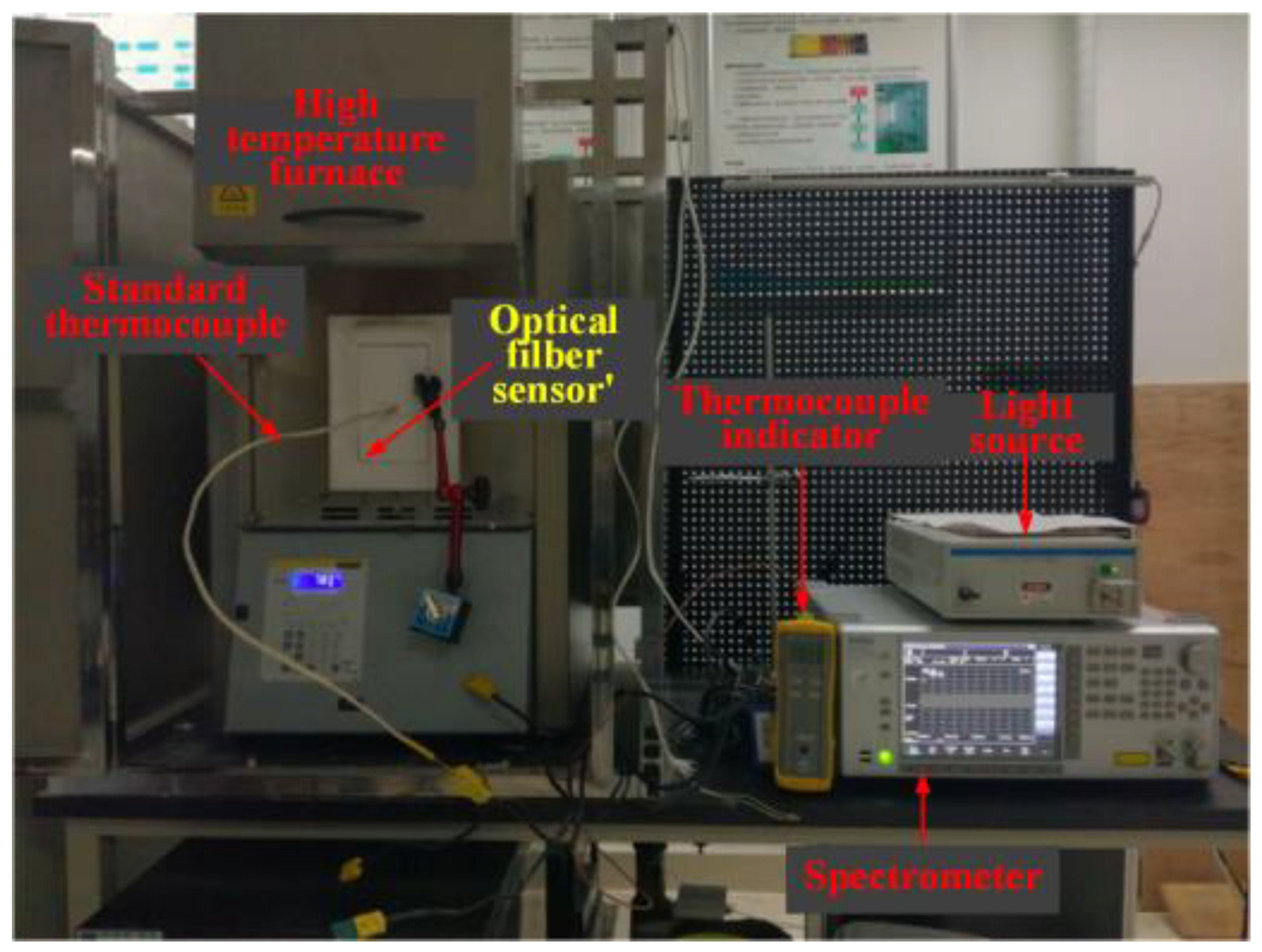 Materials 14 01028 g013