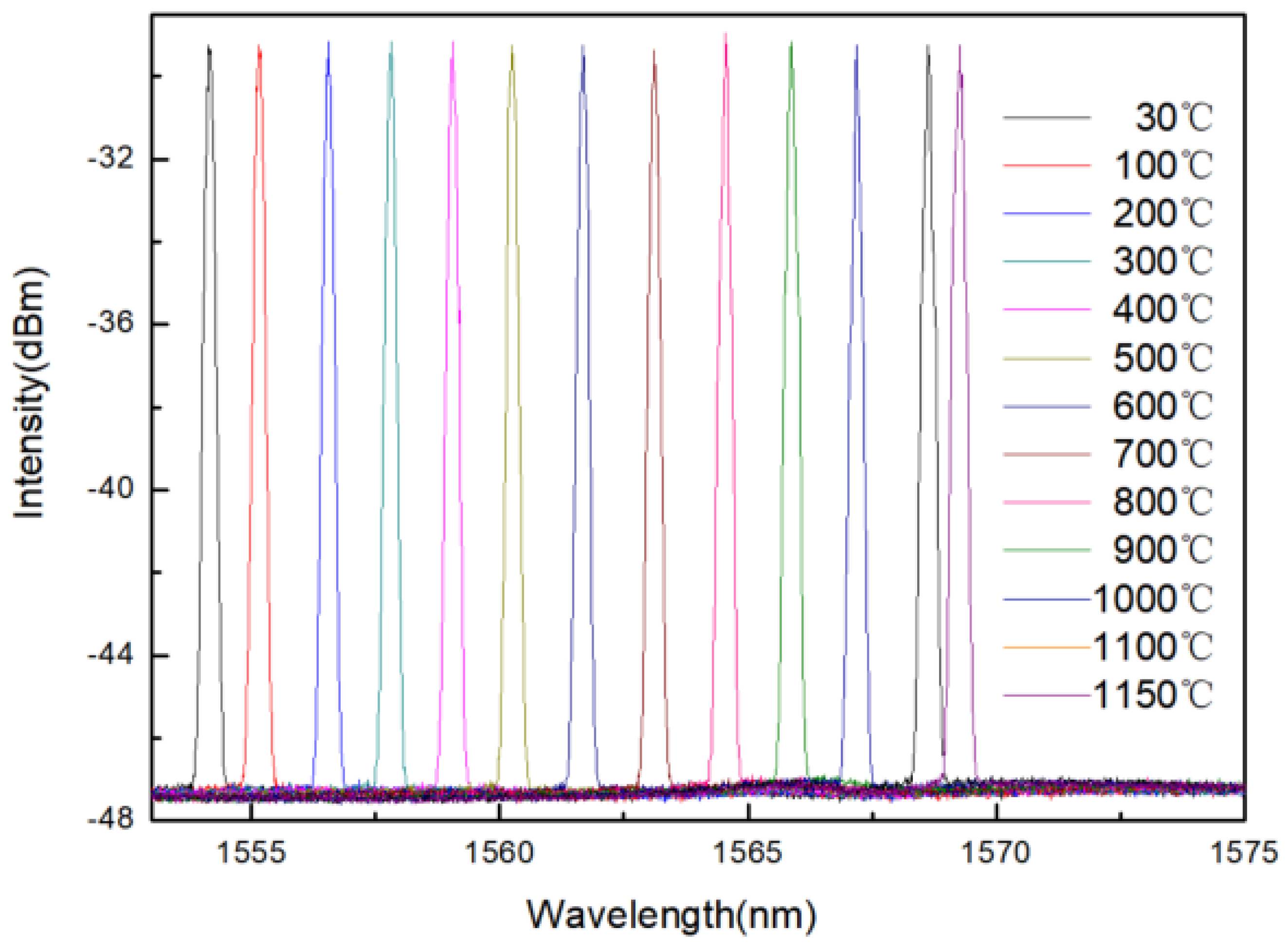 Materials 14 01028 g014