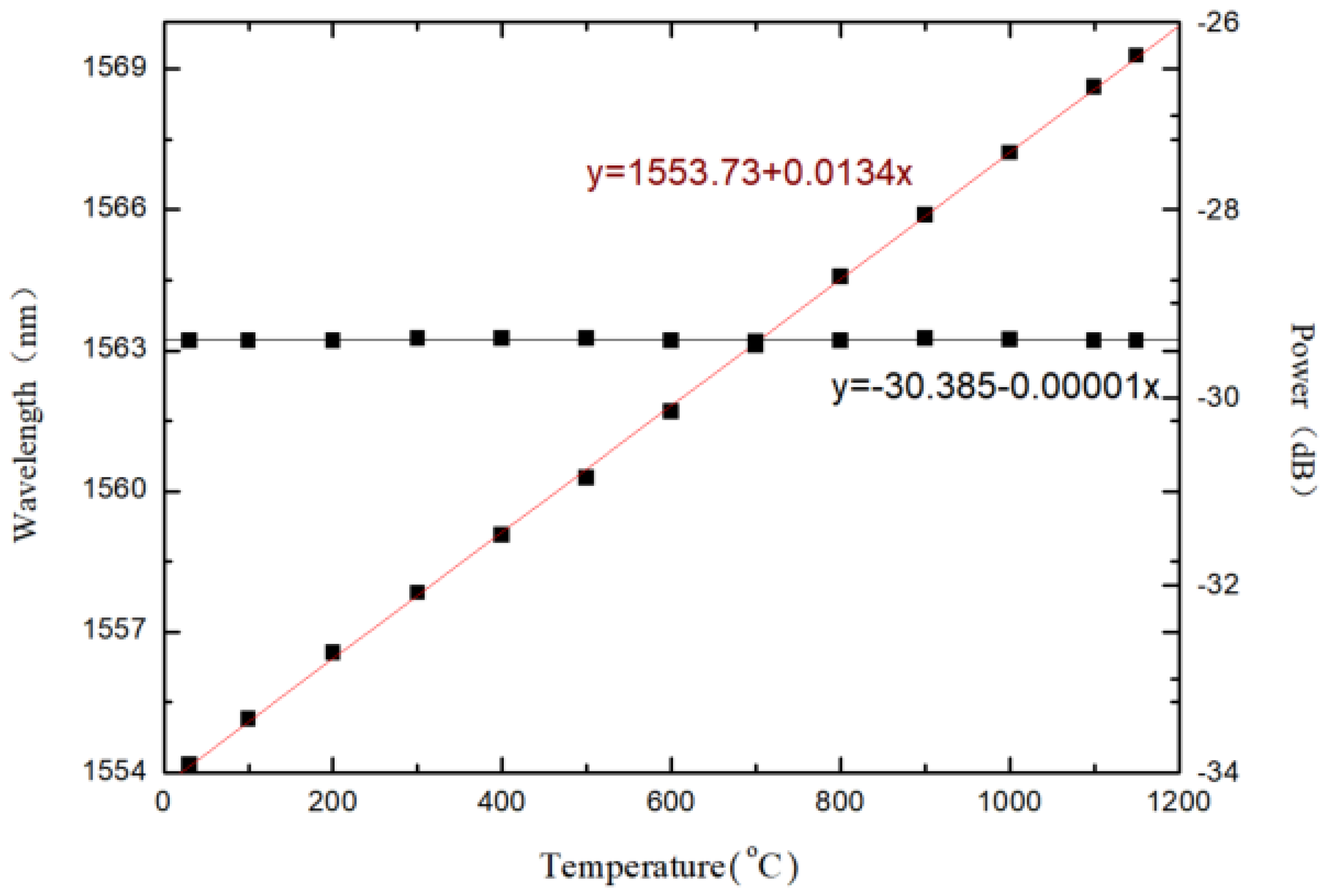 Materials 14 01028 g015