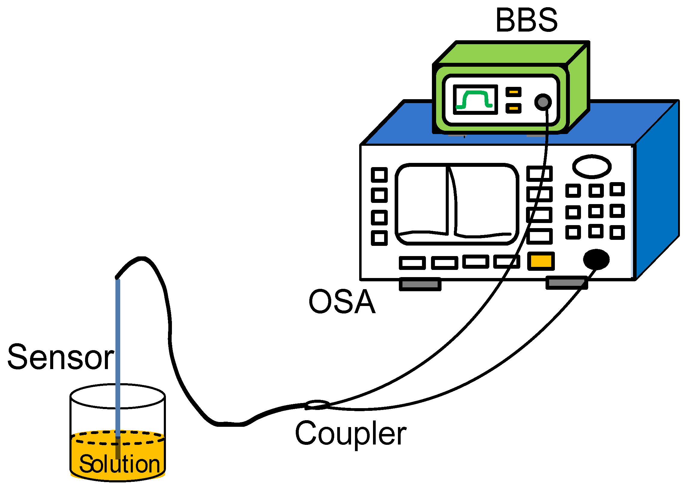 Materials 14 01028 g018