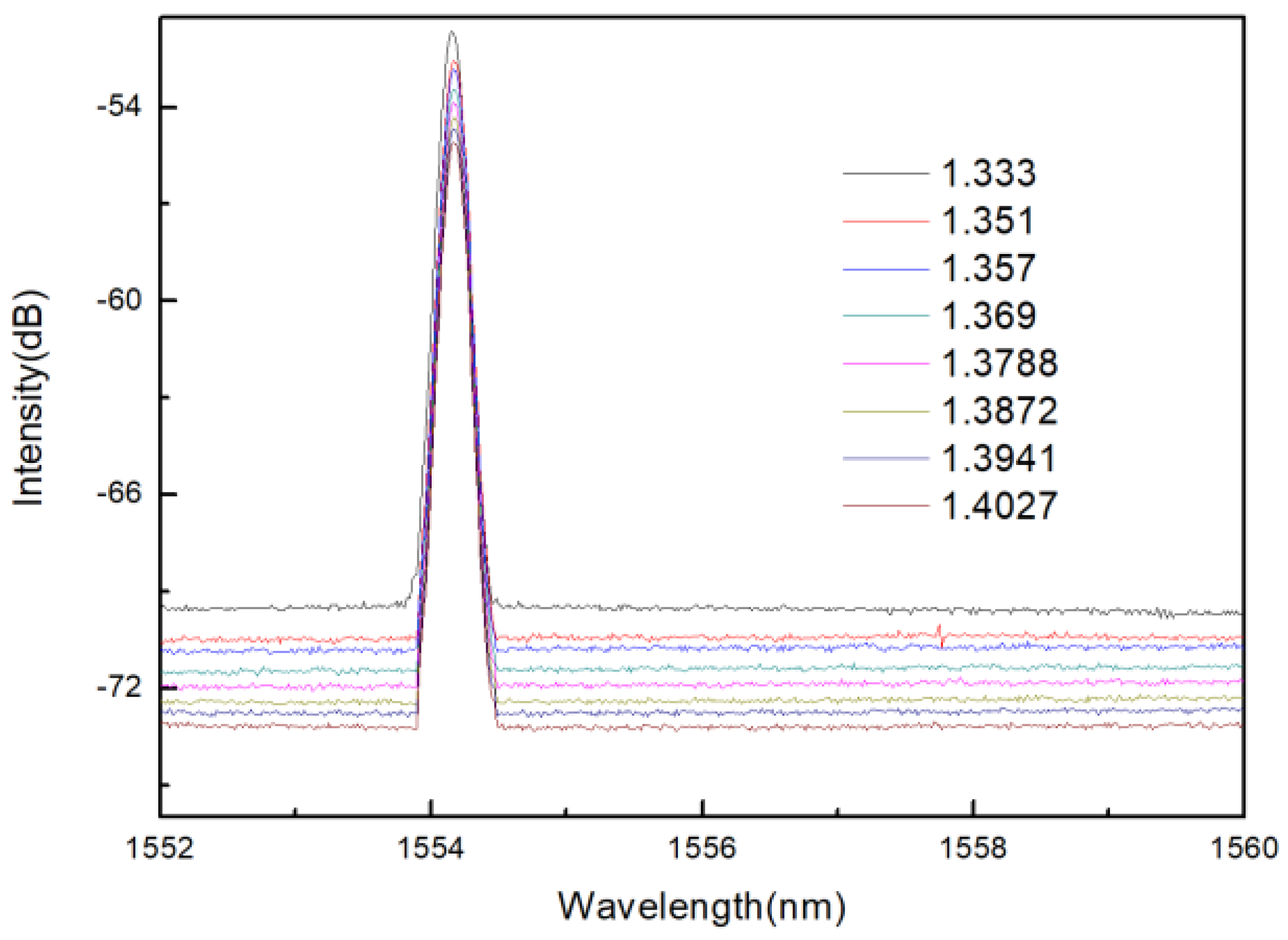 Materials 14 01028 g019