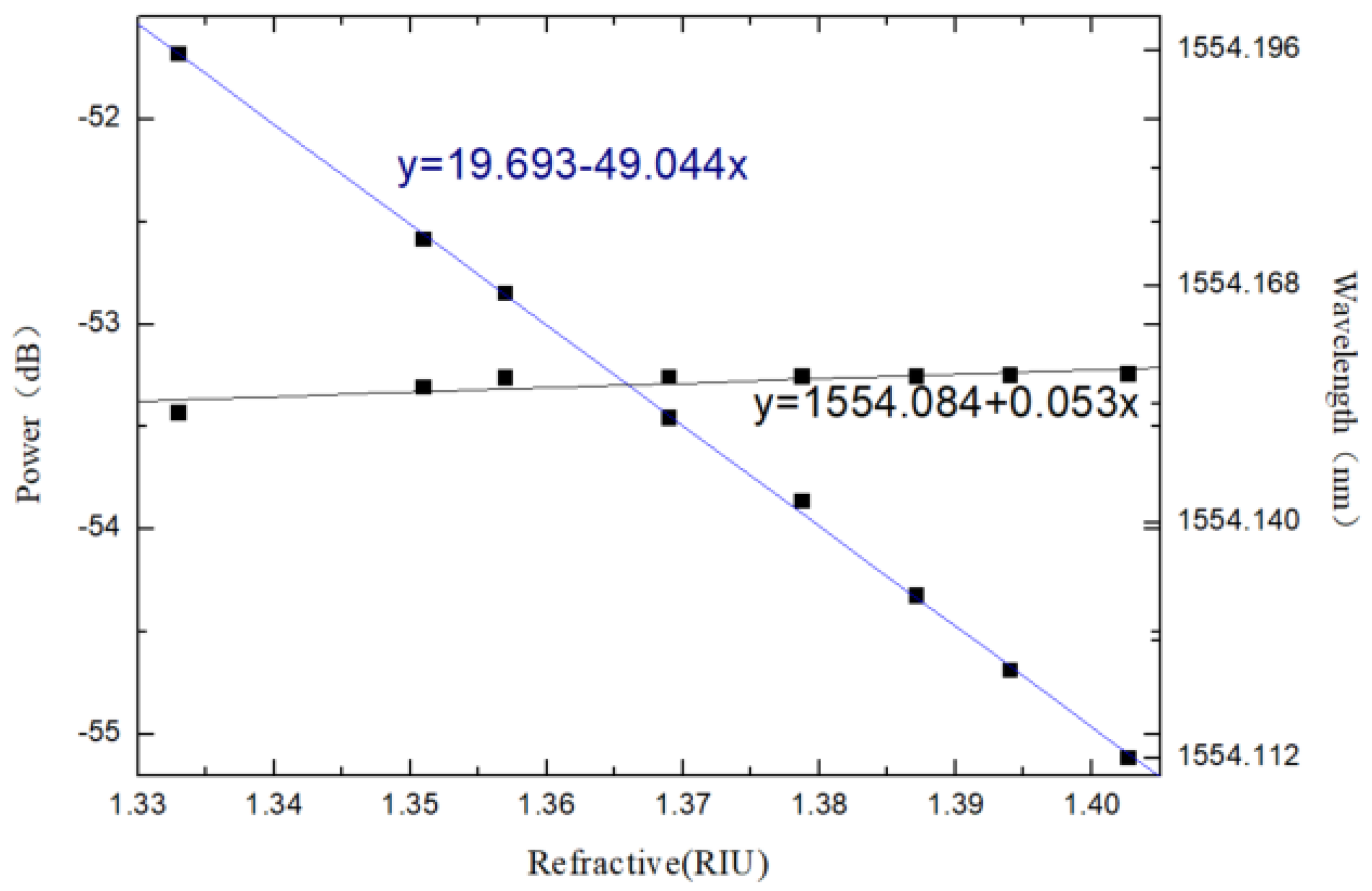 Materials 14 01028 g020