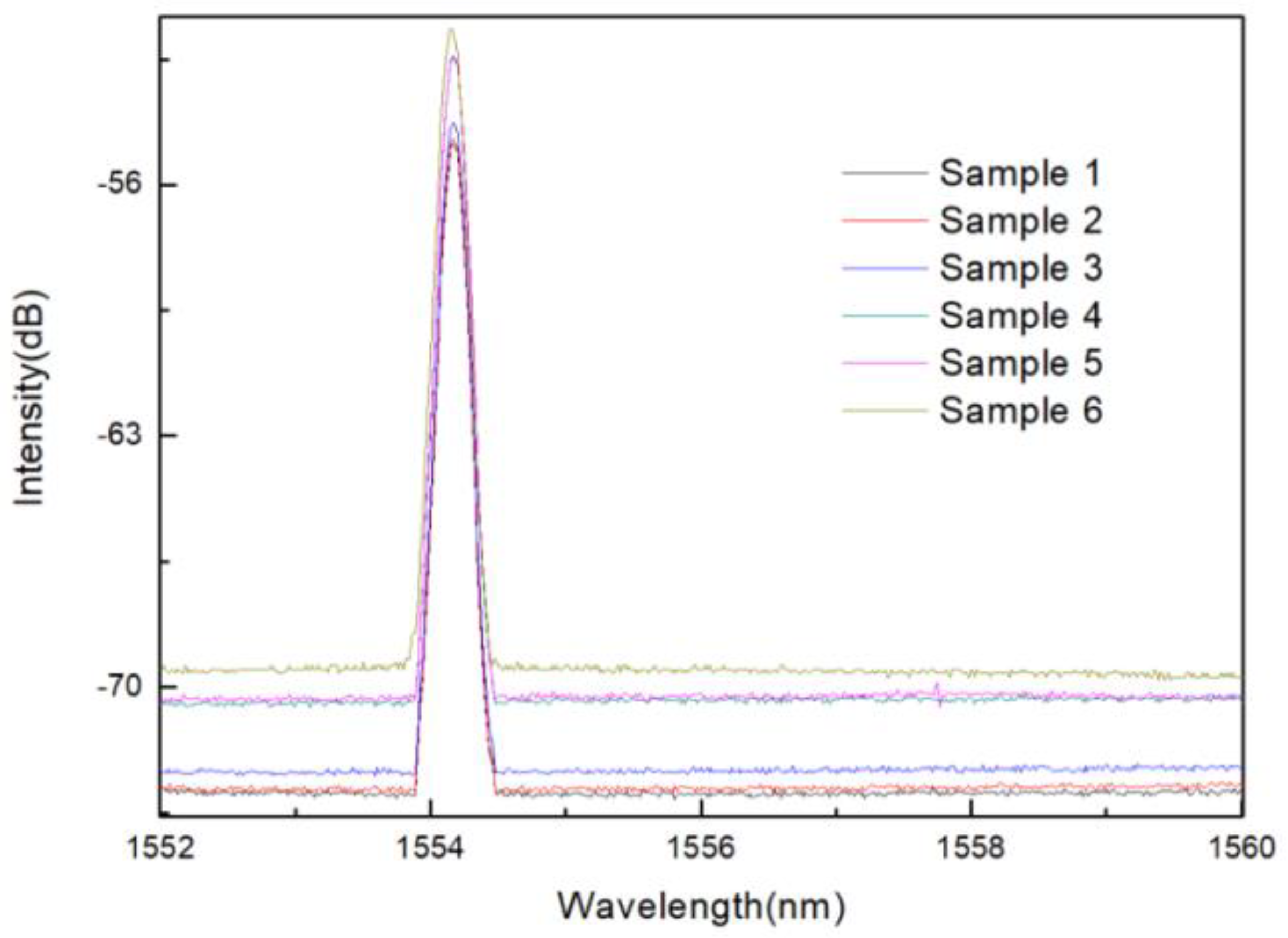 Materials 14 01028 g022