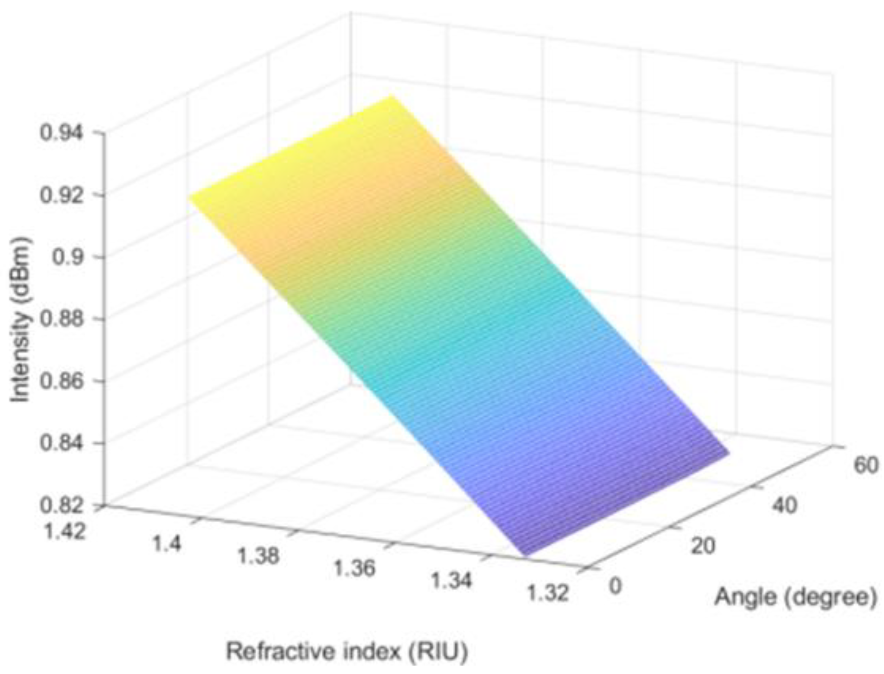 Materials 14 01028 g023