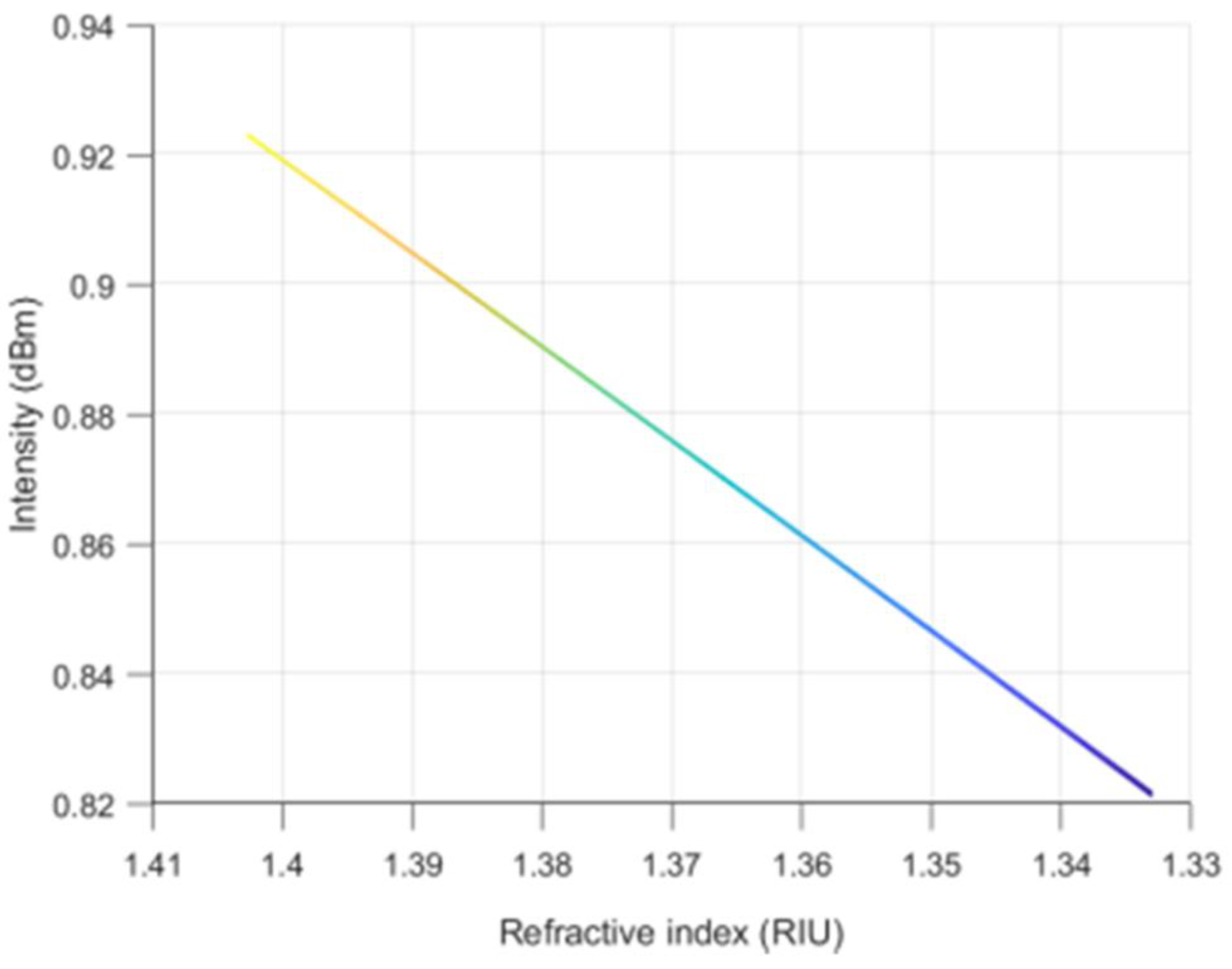 Materials 14 01028 g024