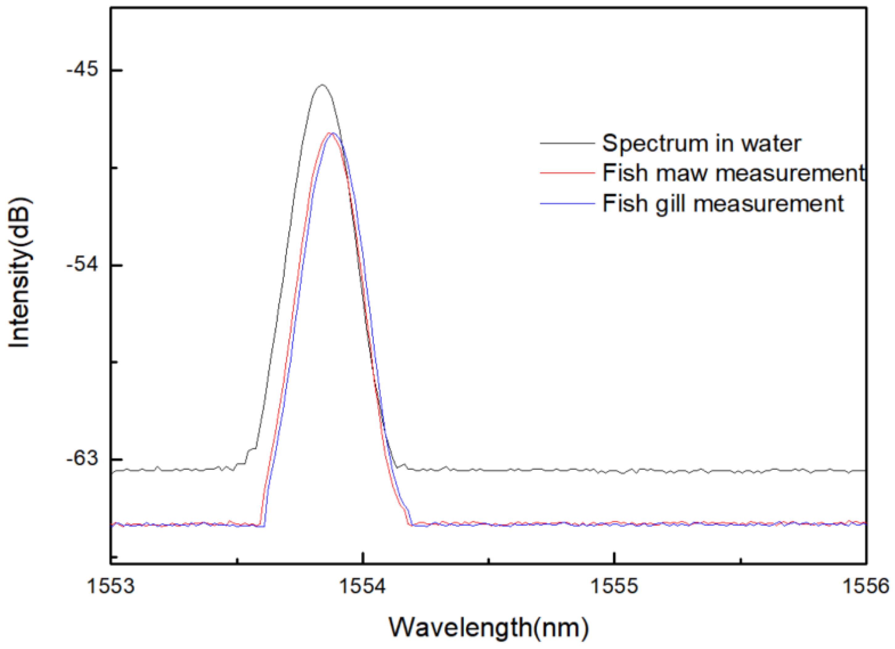 Materials 14 01028 g026