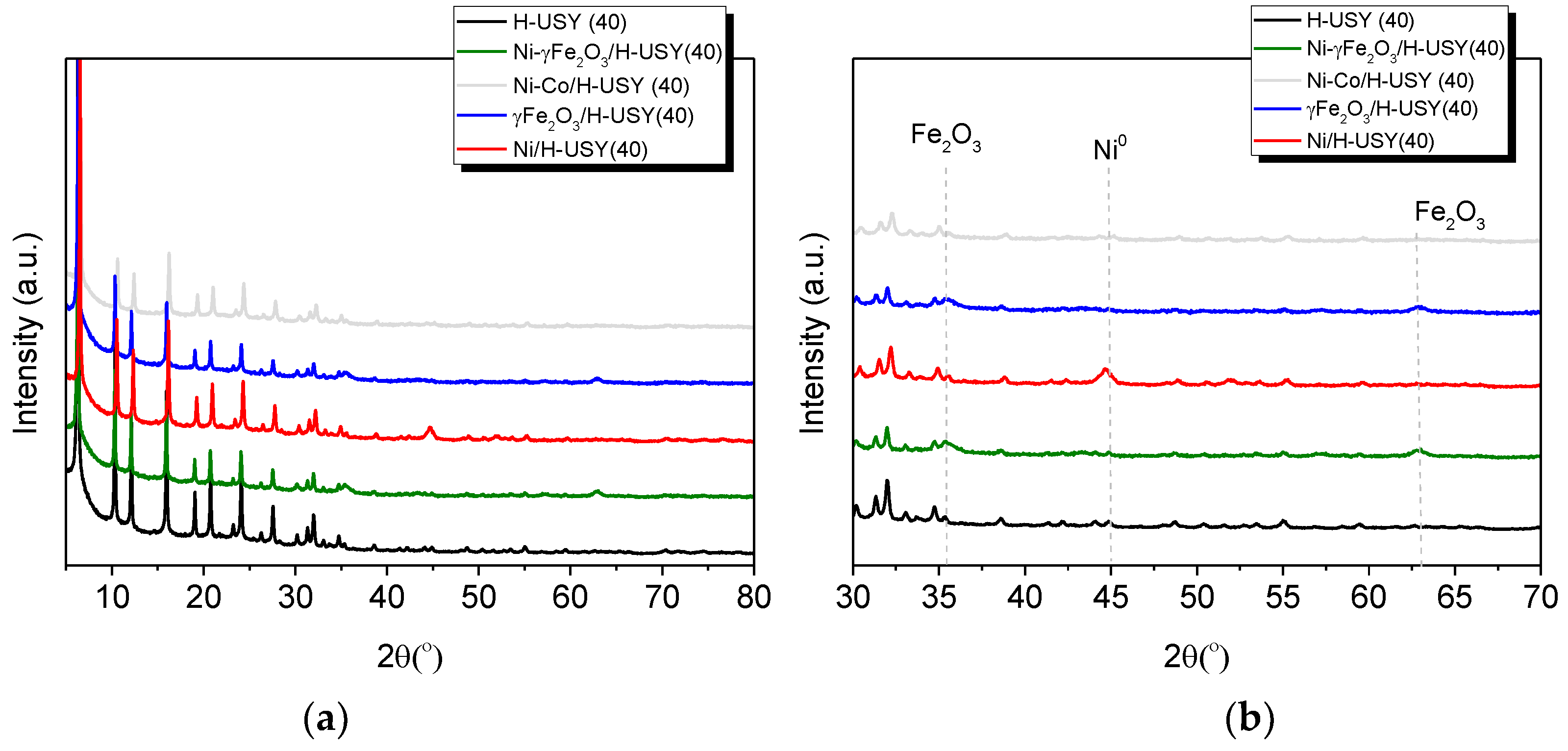 Materials 14 01029 g003