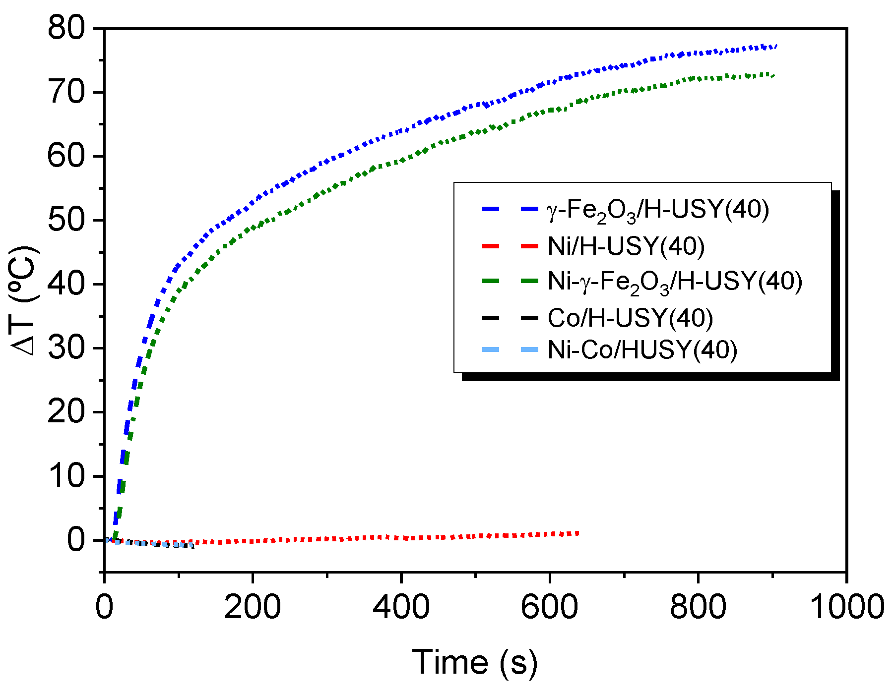 Materials 14 01029 g005