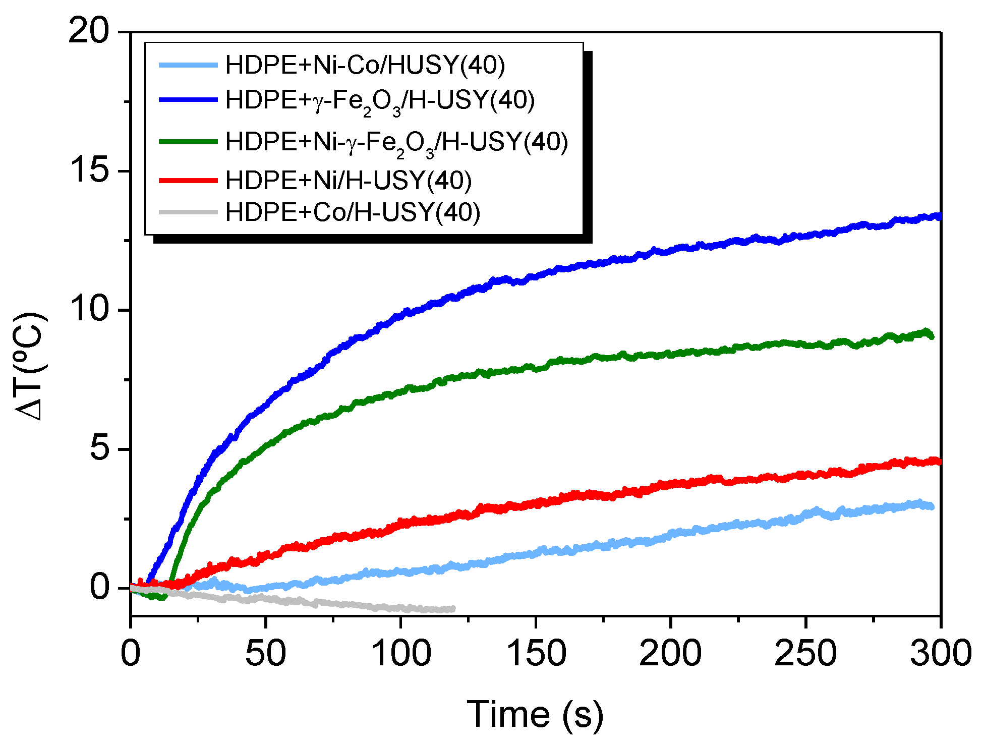 Materials 14 01029 g006