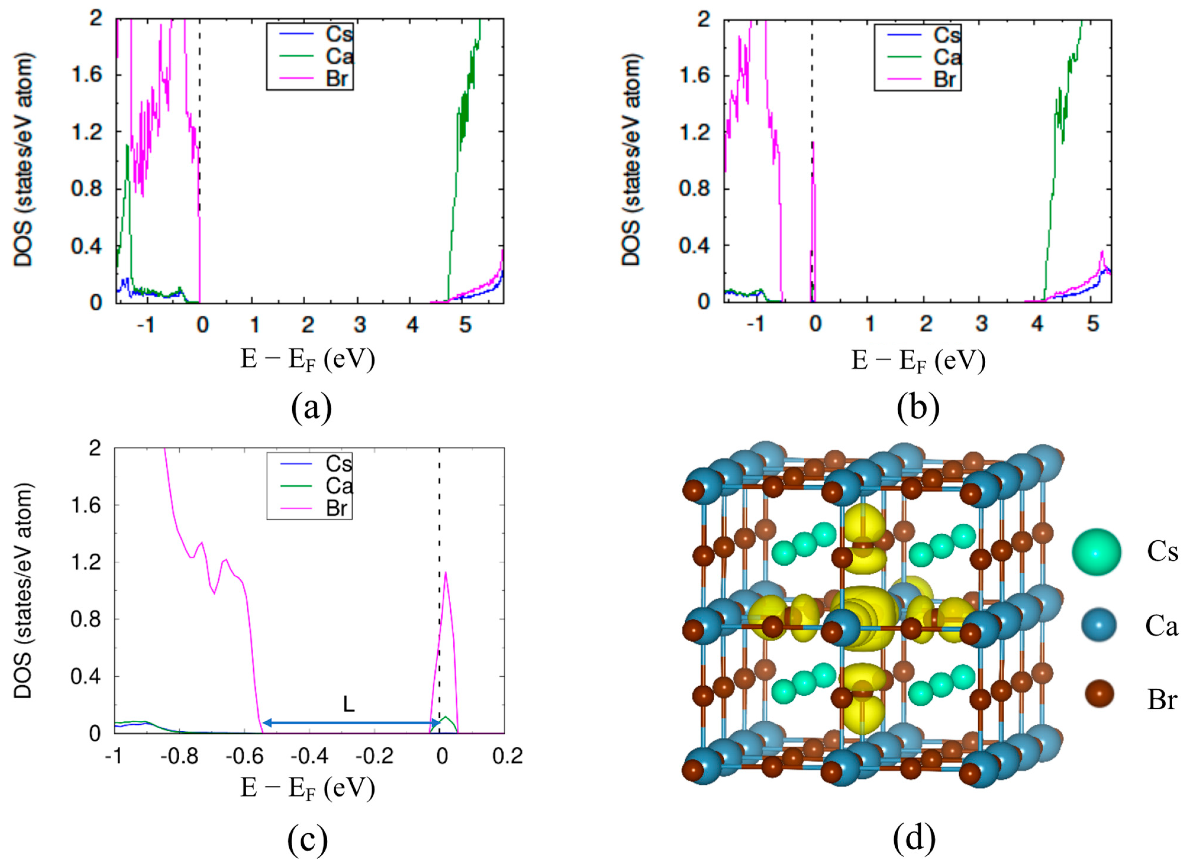 Materials 14 01032 g001 Materials 14 01032 g001