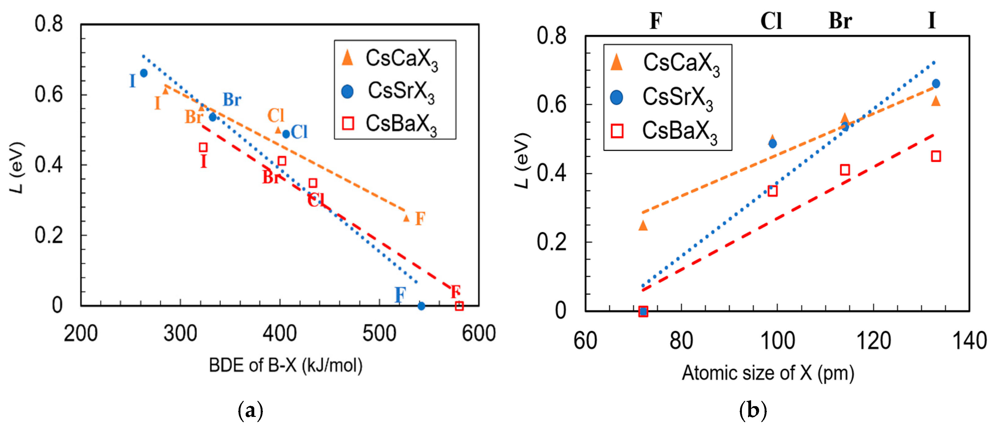 Materials 14 01032 g002 Materials 14 01032 g002