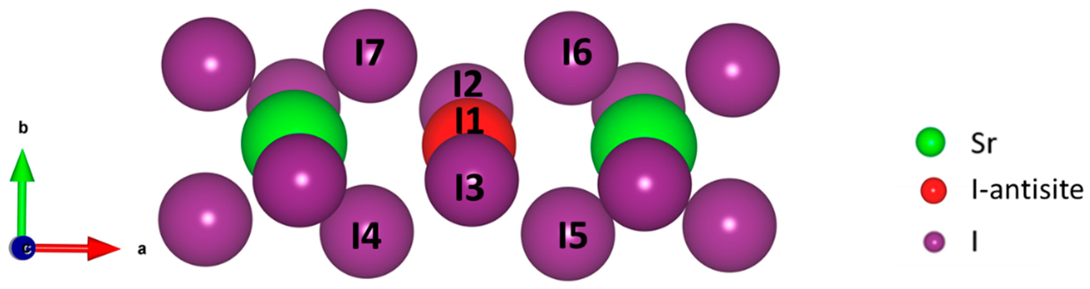 Materials 14 01032 g005 Materials 14 01032 g005