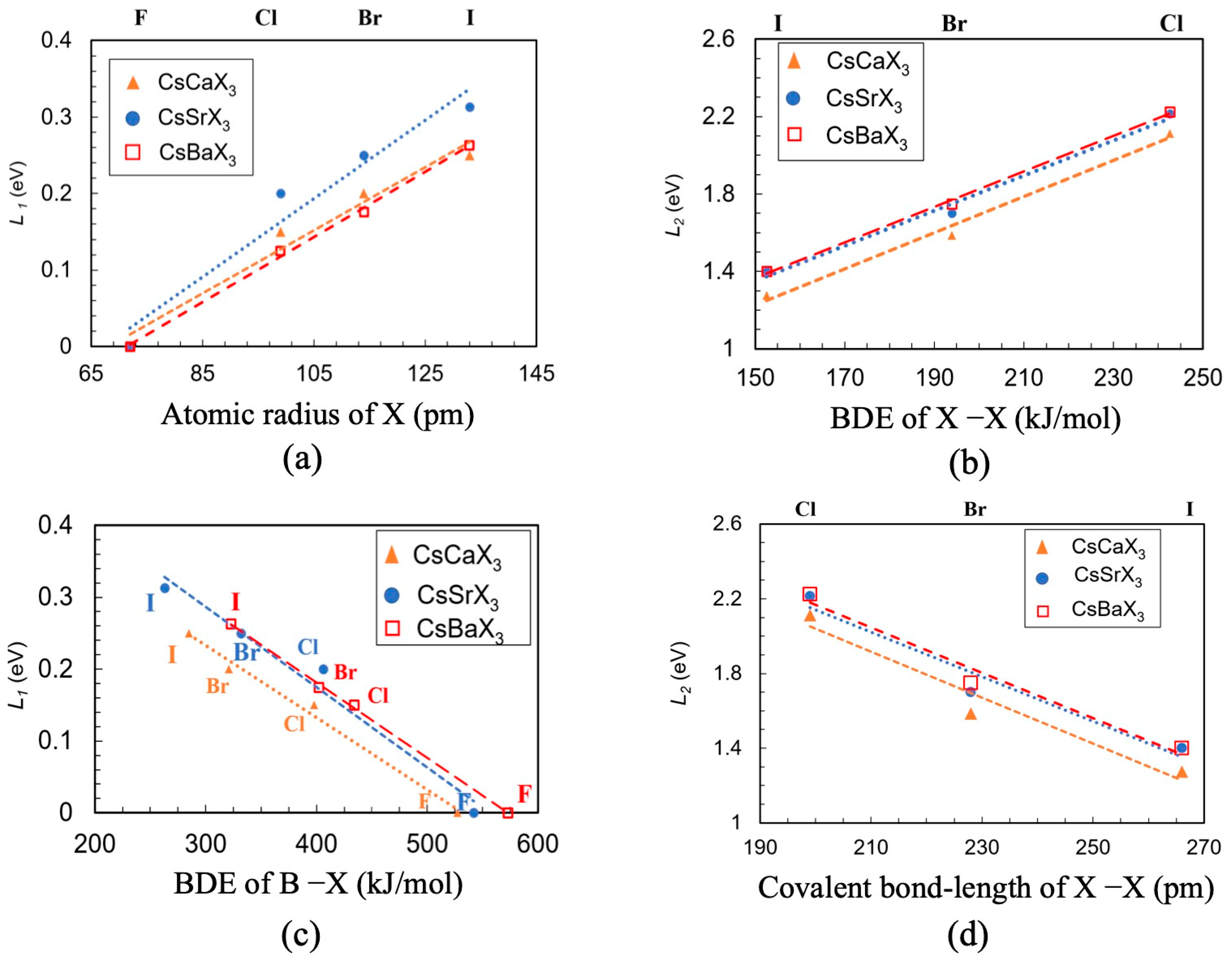 Materials 14 01032 g006 Materials 14 01032 g006