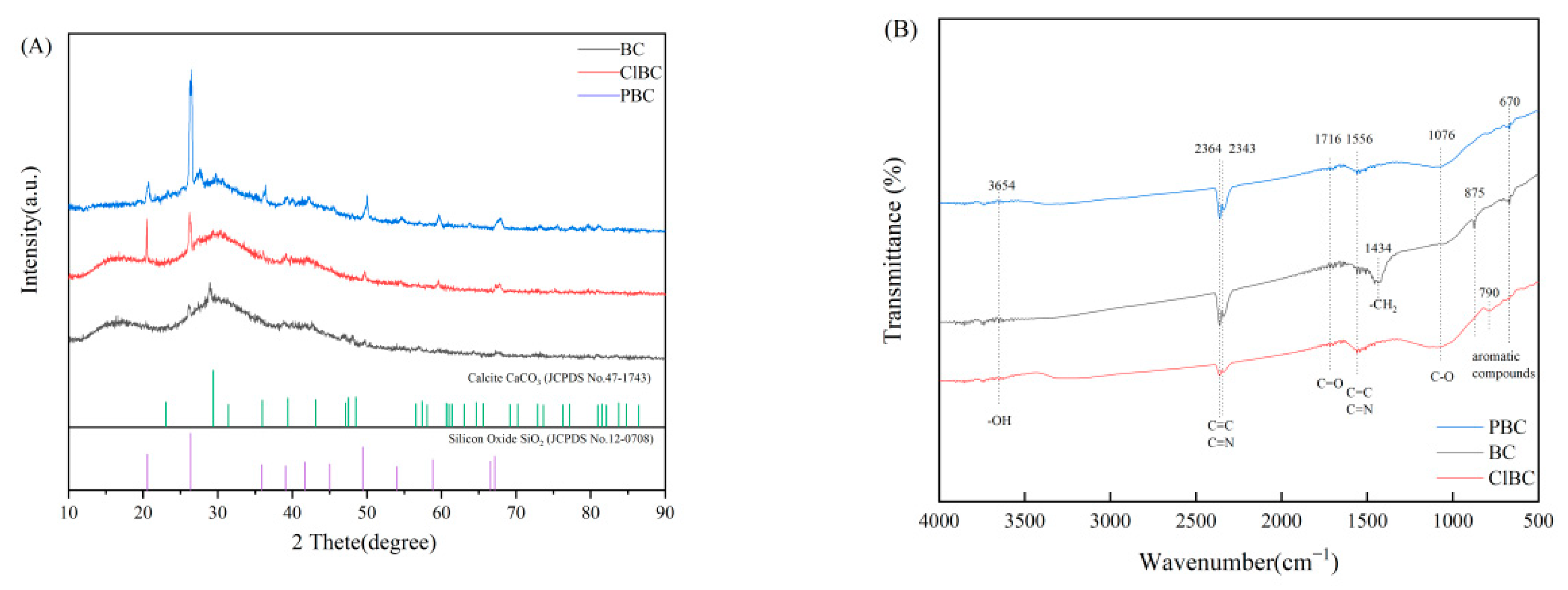Materials 14 01033 g002 Materials 14 01033 g002