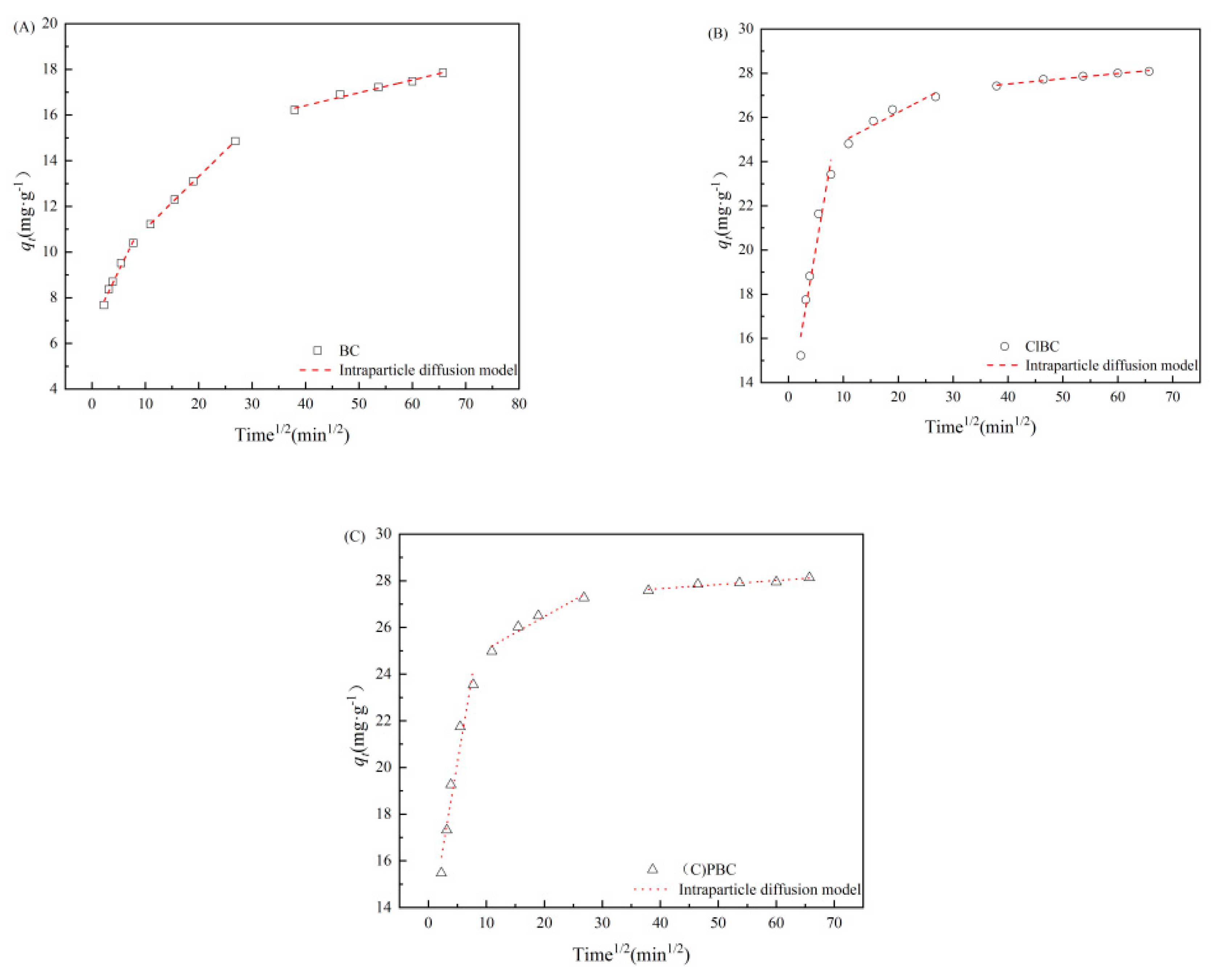 Materials 14 01033 g004 Materials 14 01033 g004