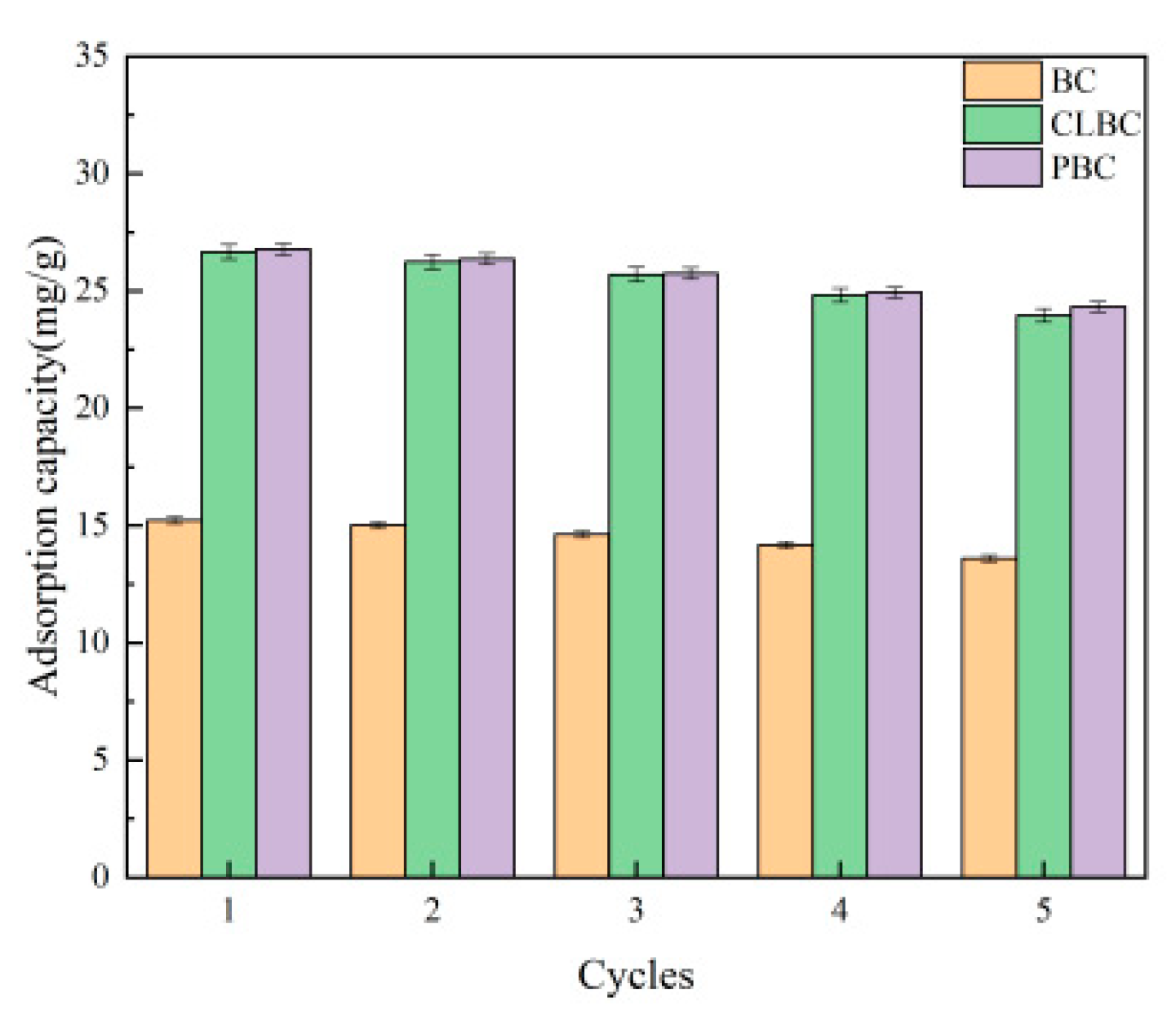 Materials 14 01033 g008 Materials 14 01033 g008