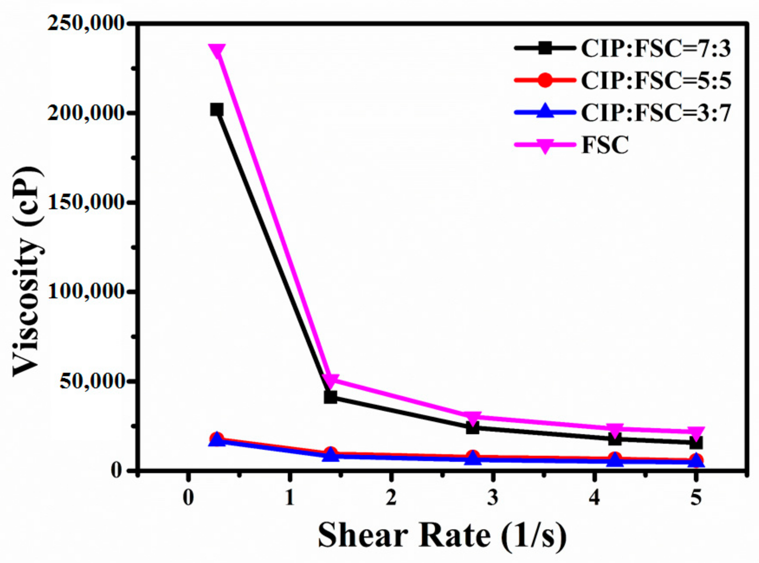Materials 14 01034 g001 Materials 14 01034 g001