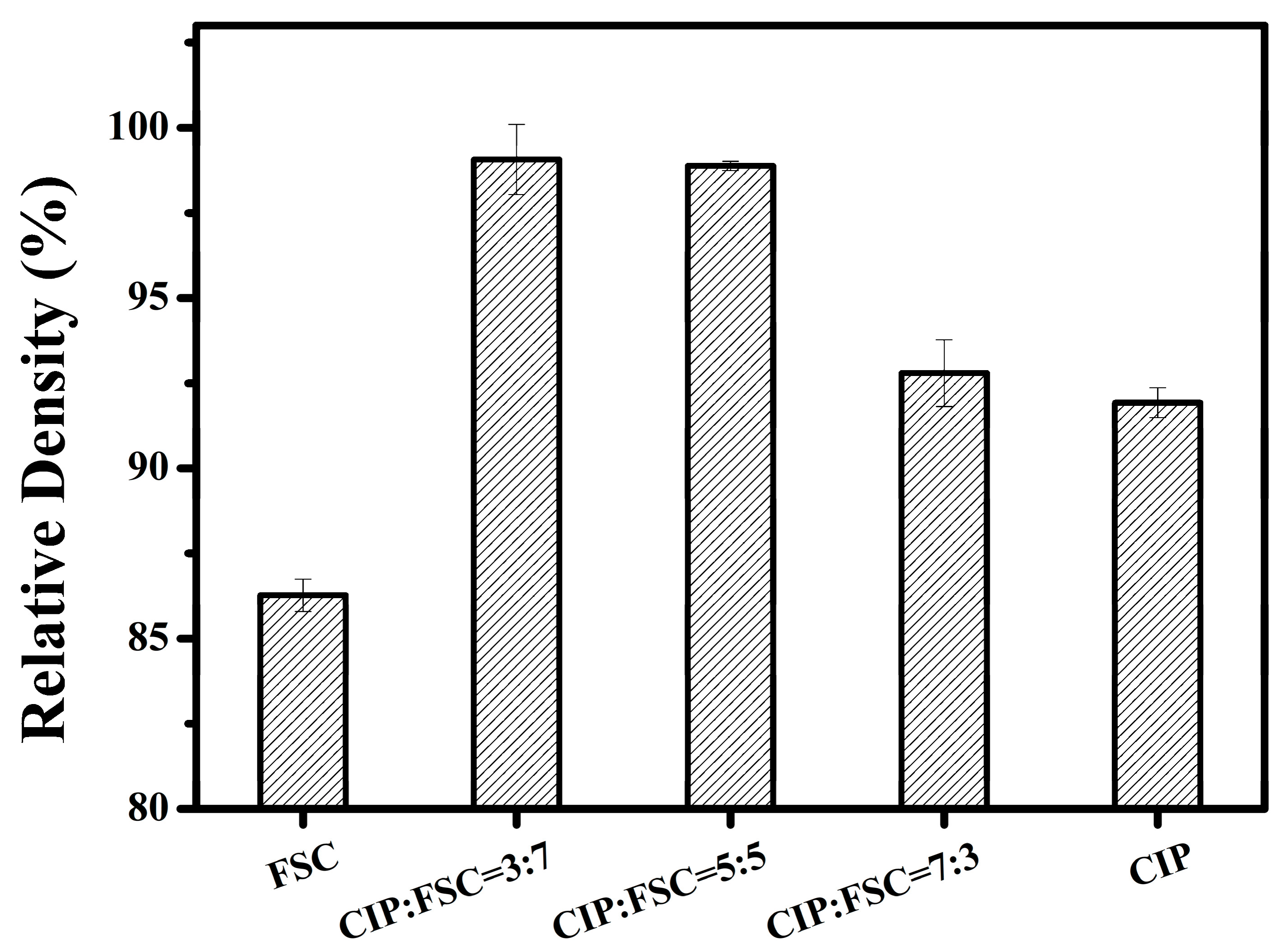 Materials 14 01034 g003 Materials 14 01034 g003