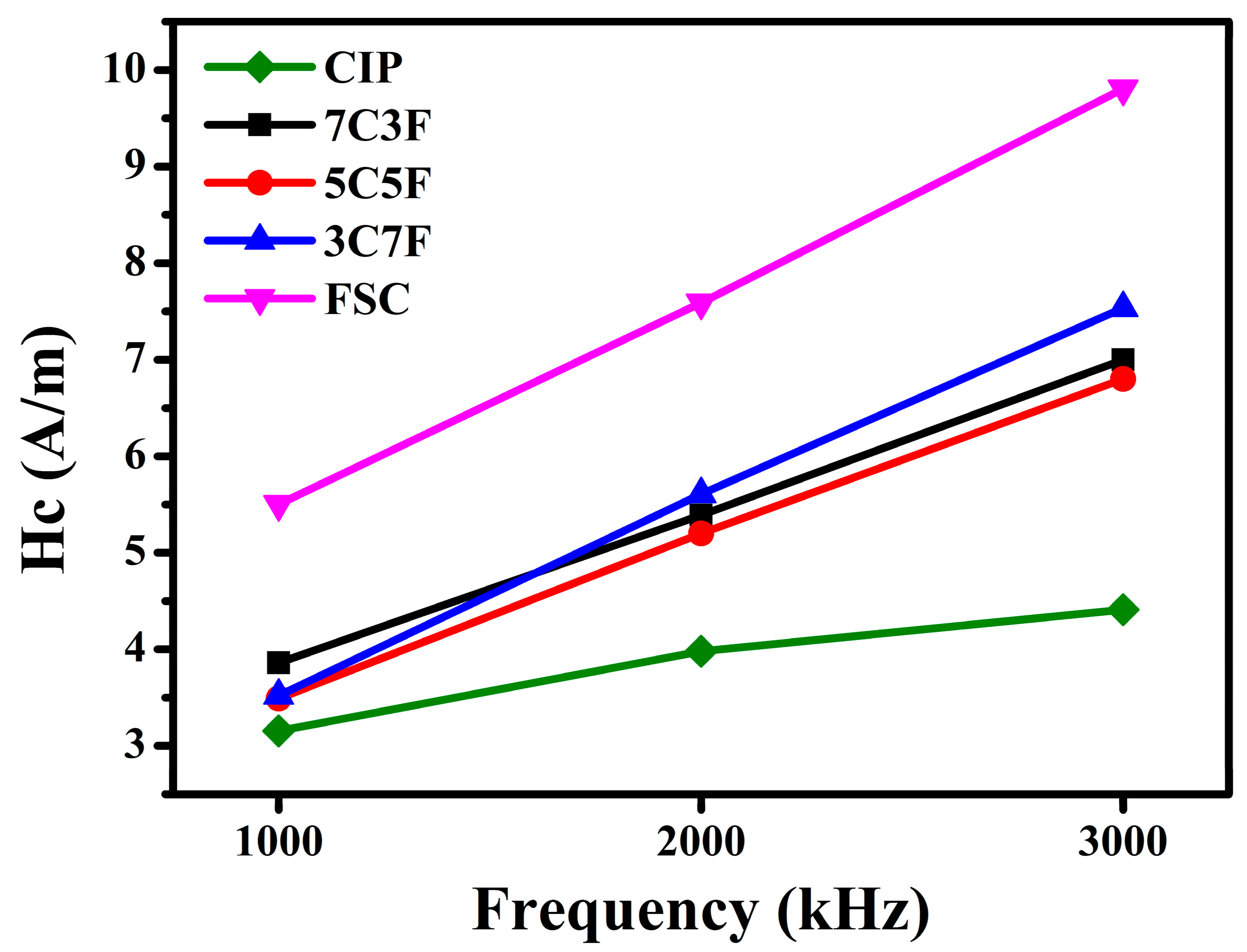 Materials 14 01034 g006 Materials 14 01034 g006