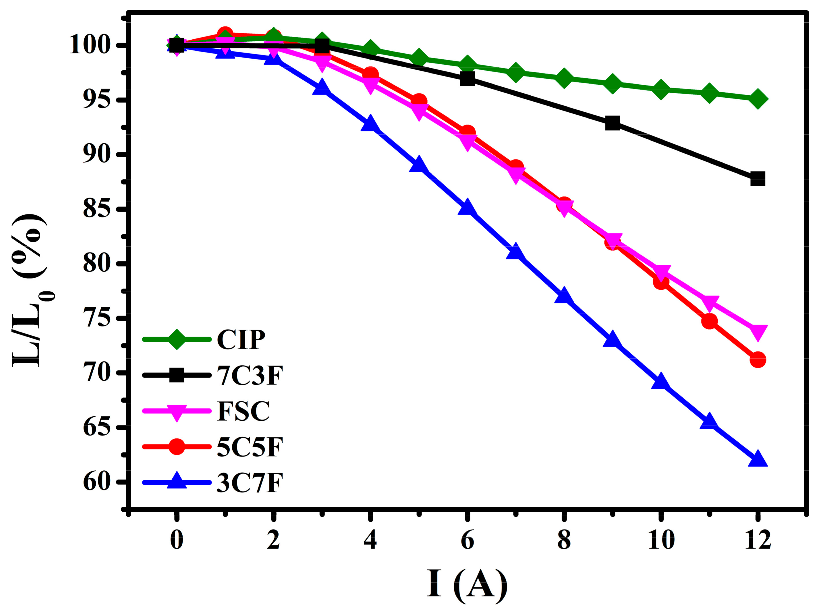 Materials 14 01034 g008 Materials 14 01034 g008