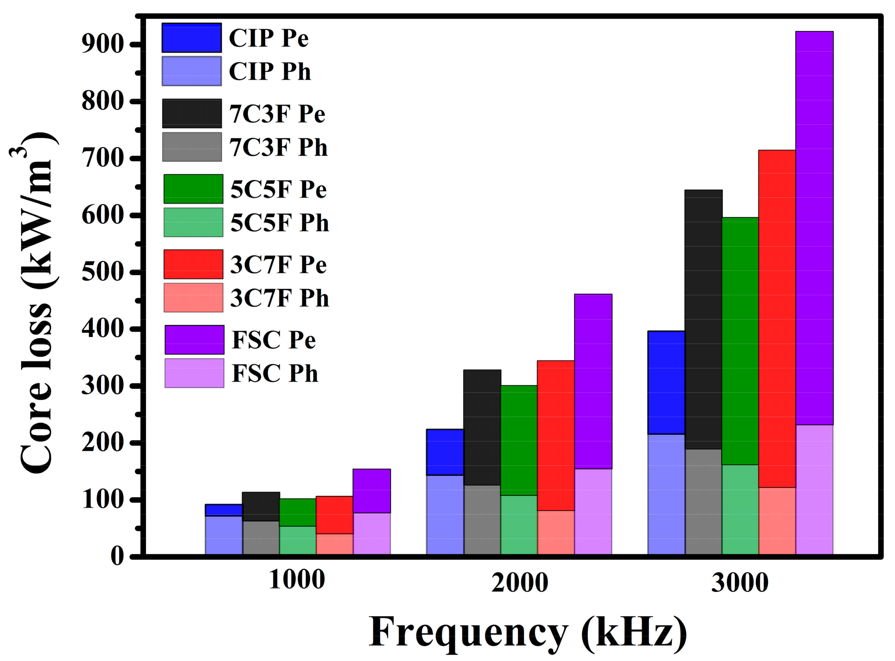 Materials 14 01034 g009 Materials 14 01034 g009
