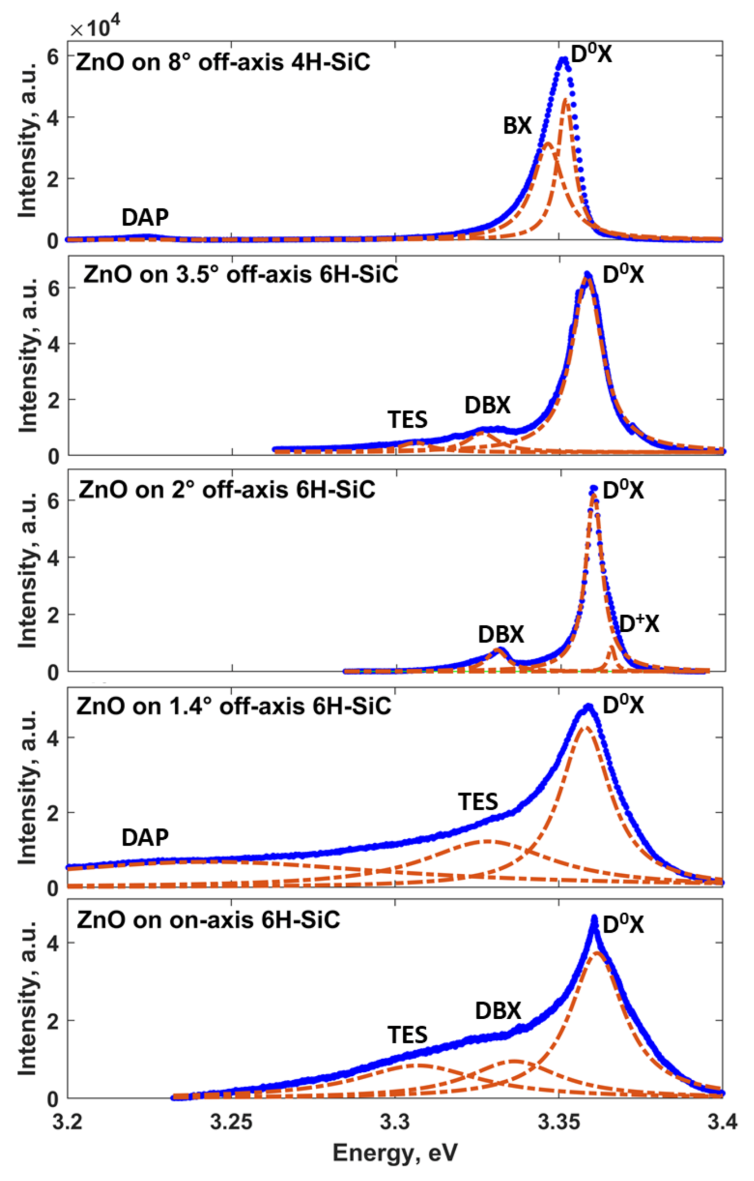 Materials 14 01035 g004 Materials 14 01035 g004