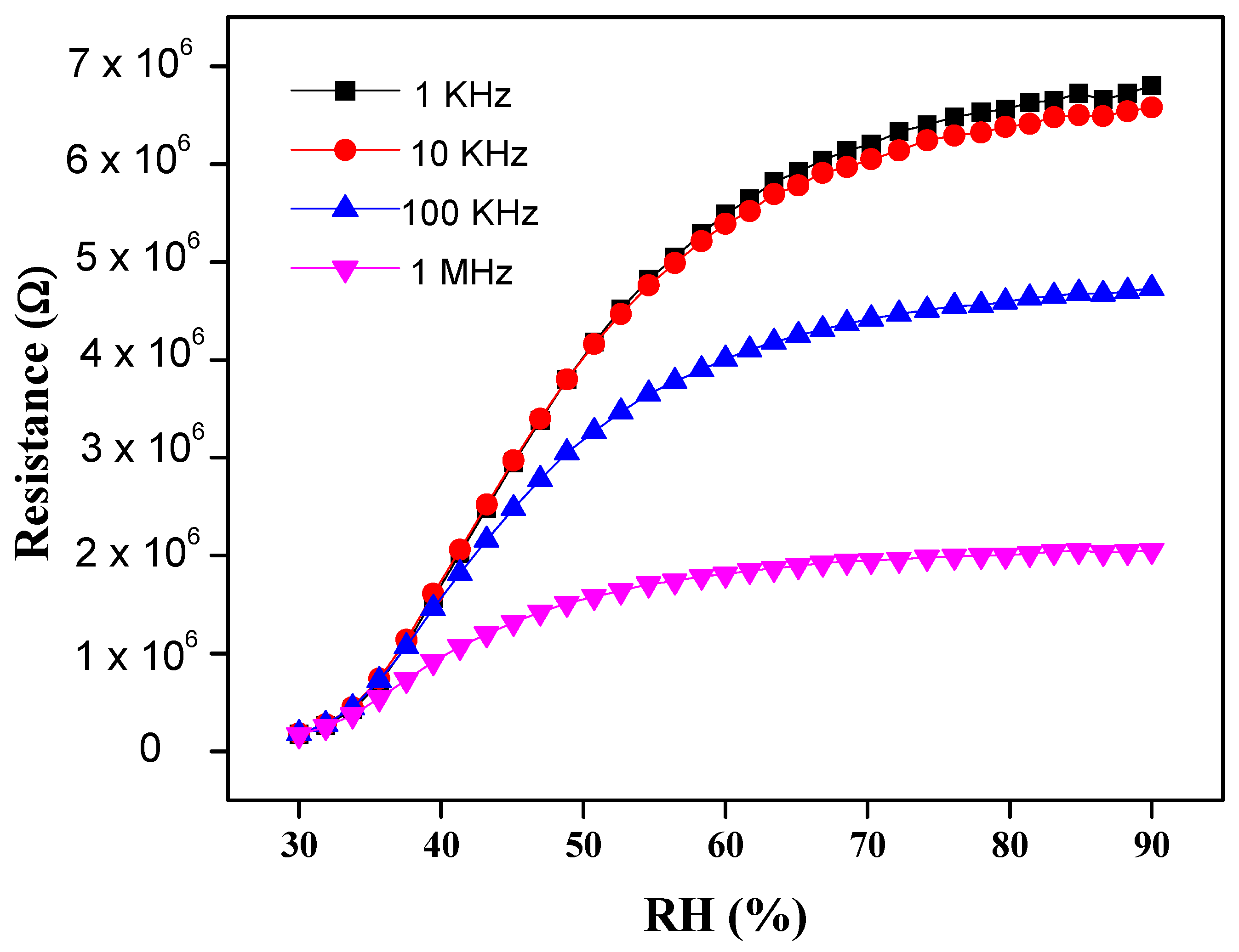 Materials 14 01037 g003 Materials 14 01037 g003