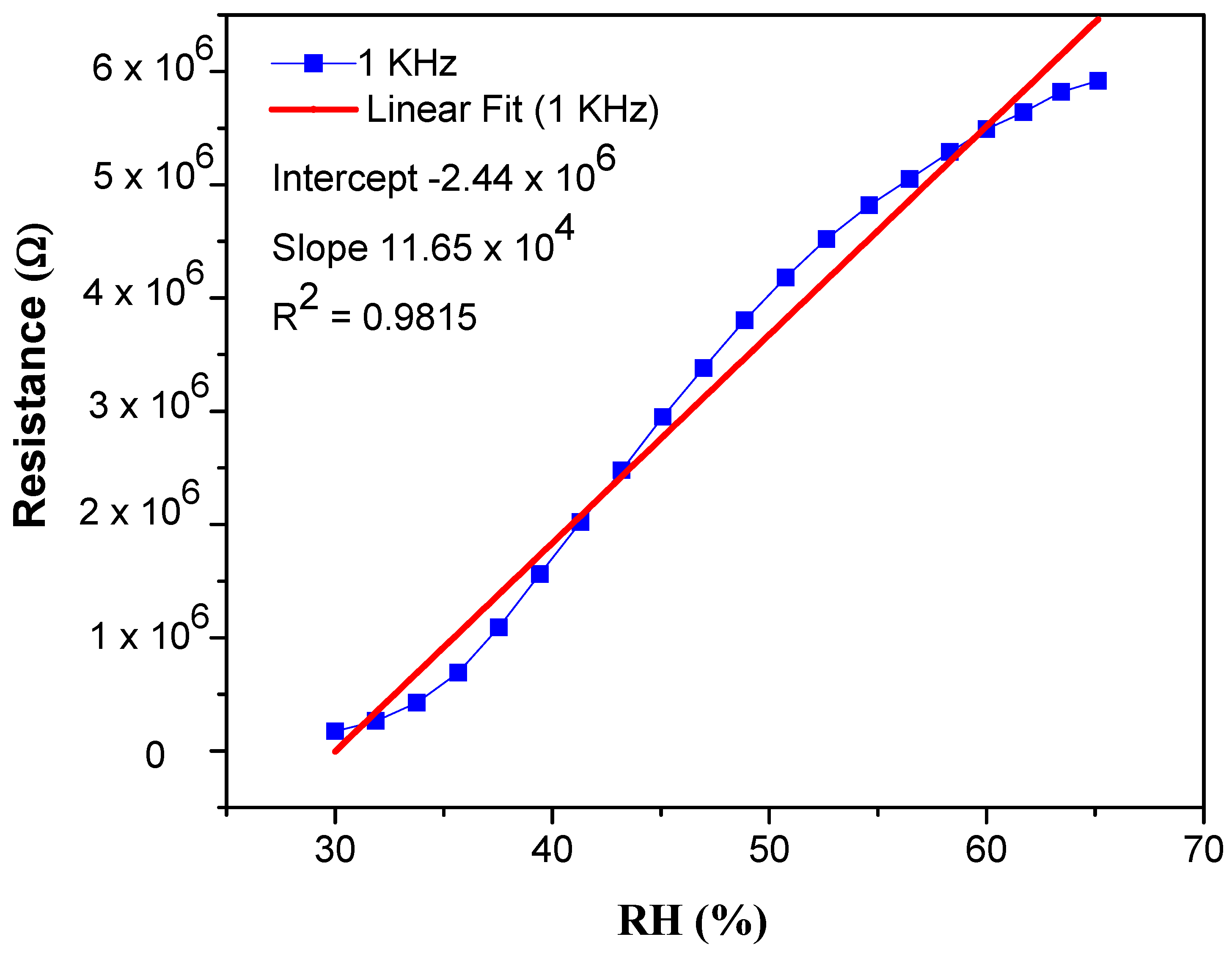 Materials 14 01037 g005 Materials 14 01037 g005