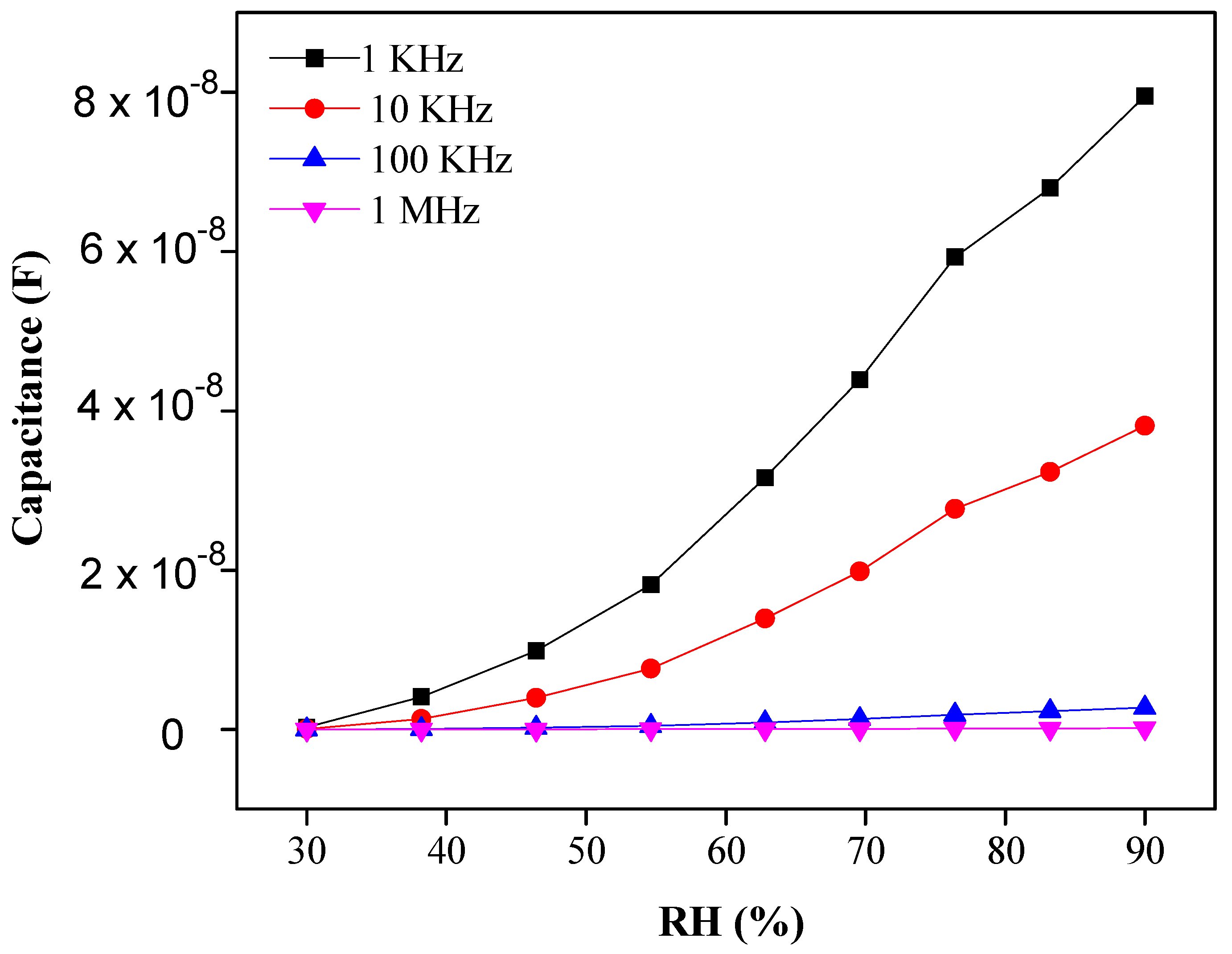 Materials 14 01037 g006 Materials 14 01037 g006