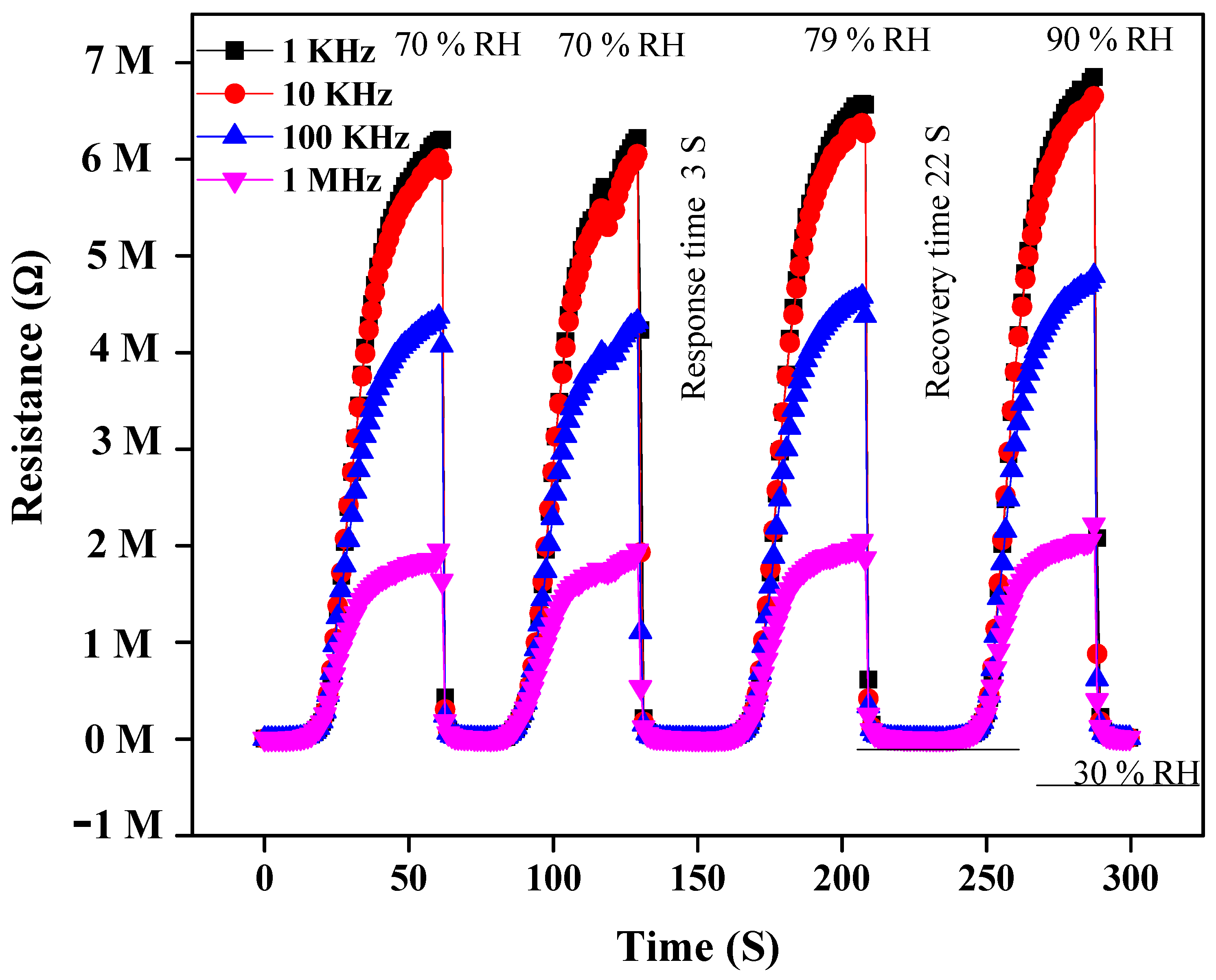 Materials 14 01037 g009 Materials 14 01037 g009
