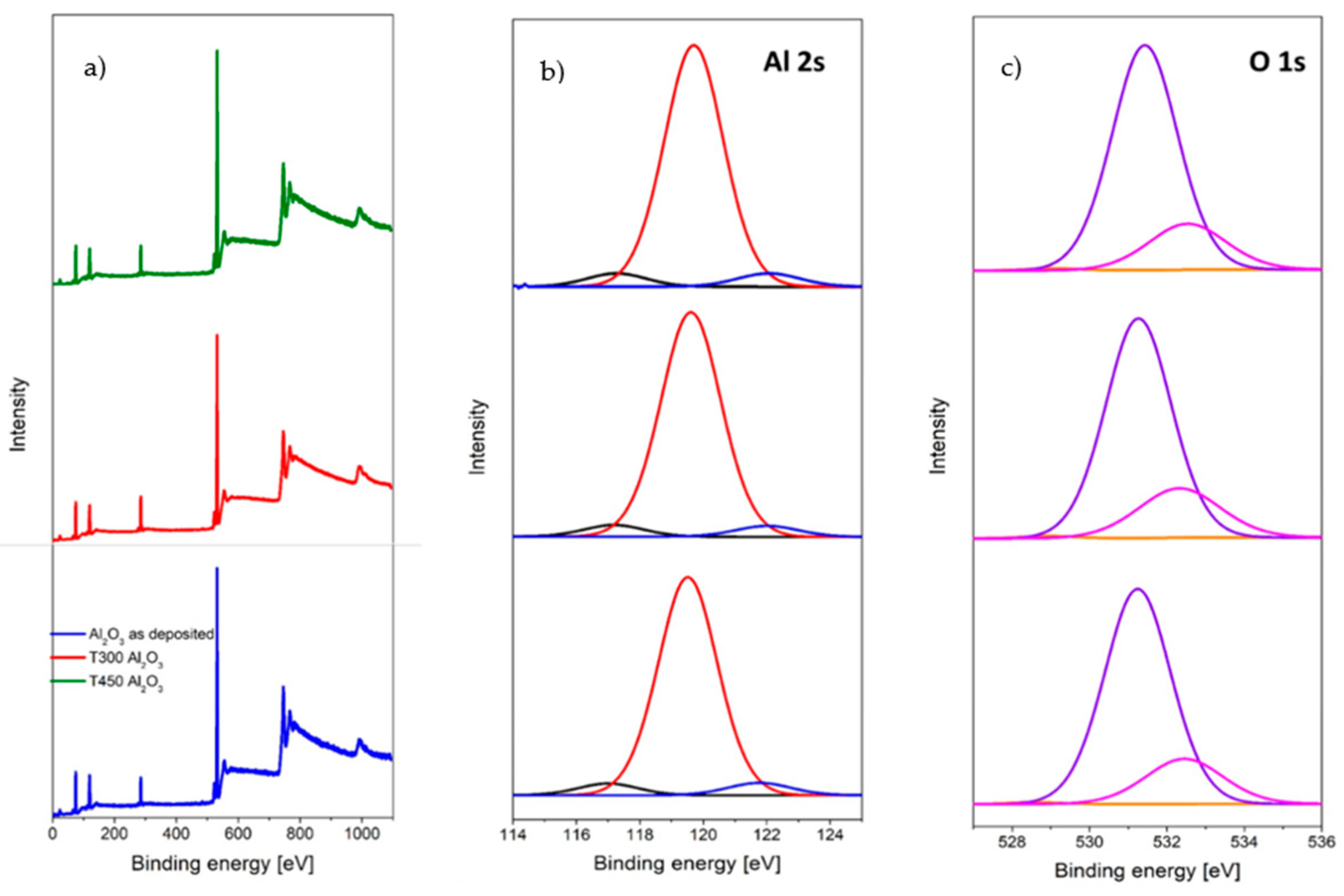 Materials 14 01038 g005