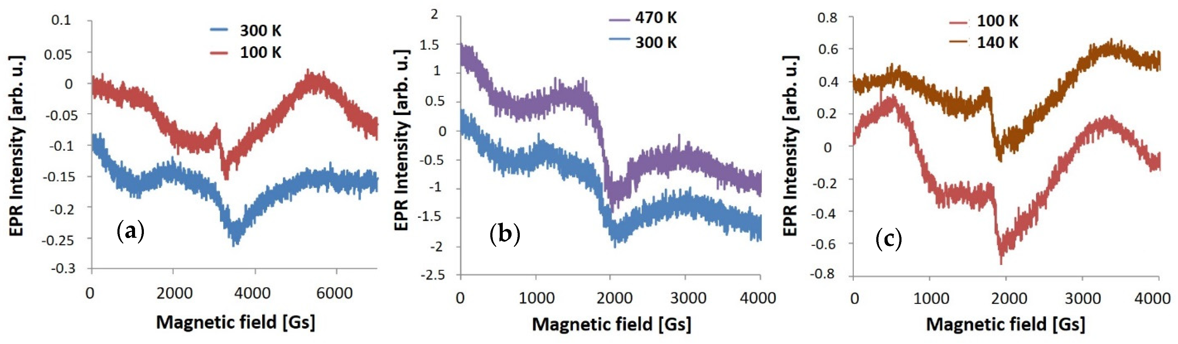 Materials 14 01038 g008