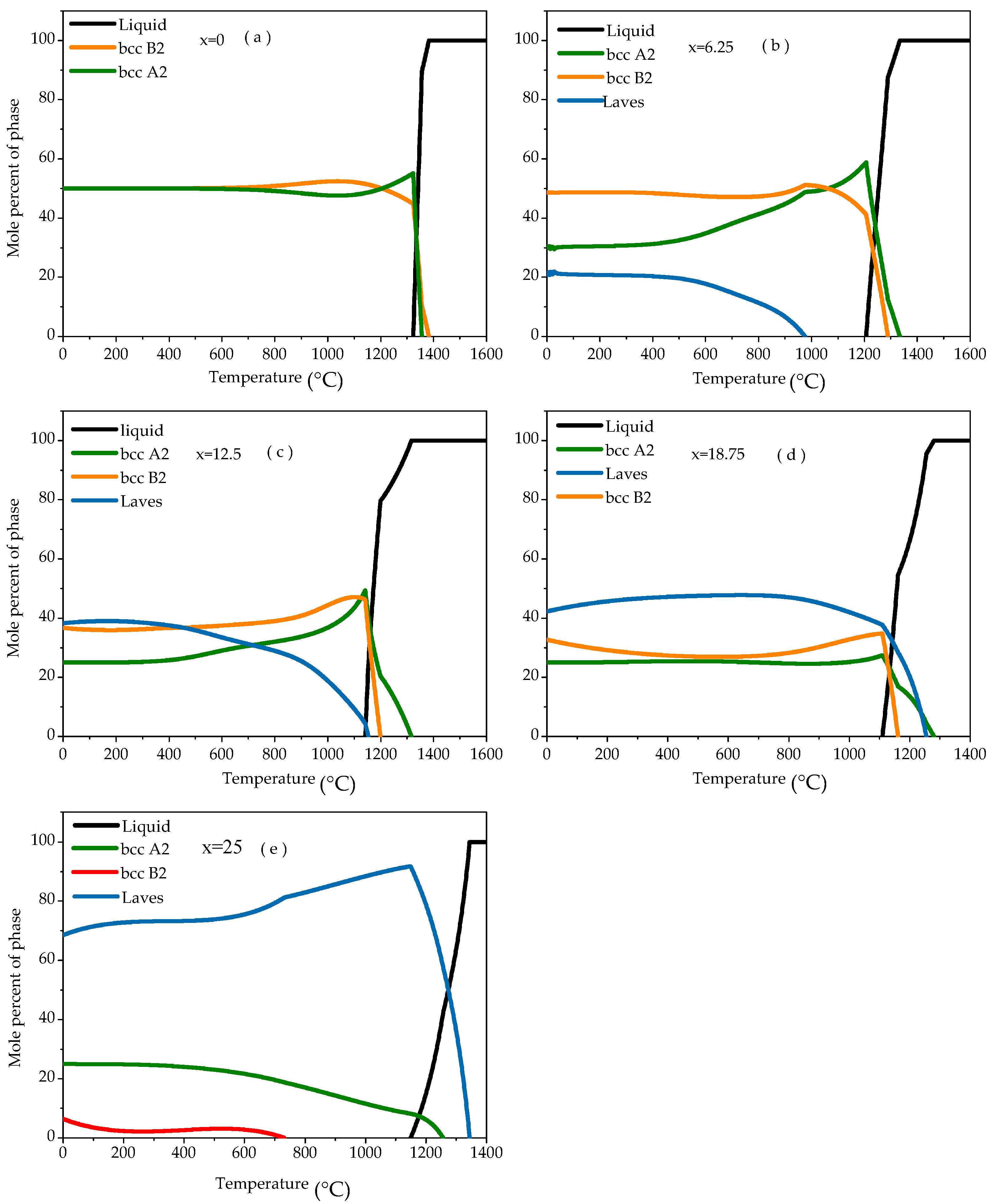 Materials 14 01040 g001