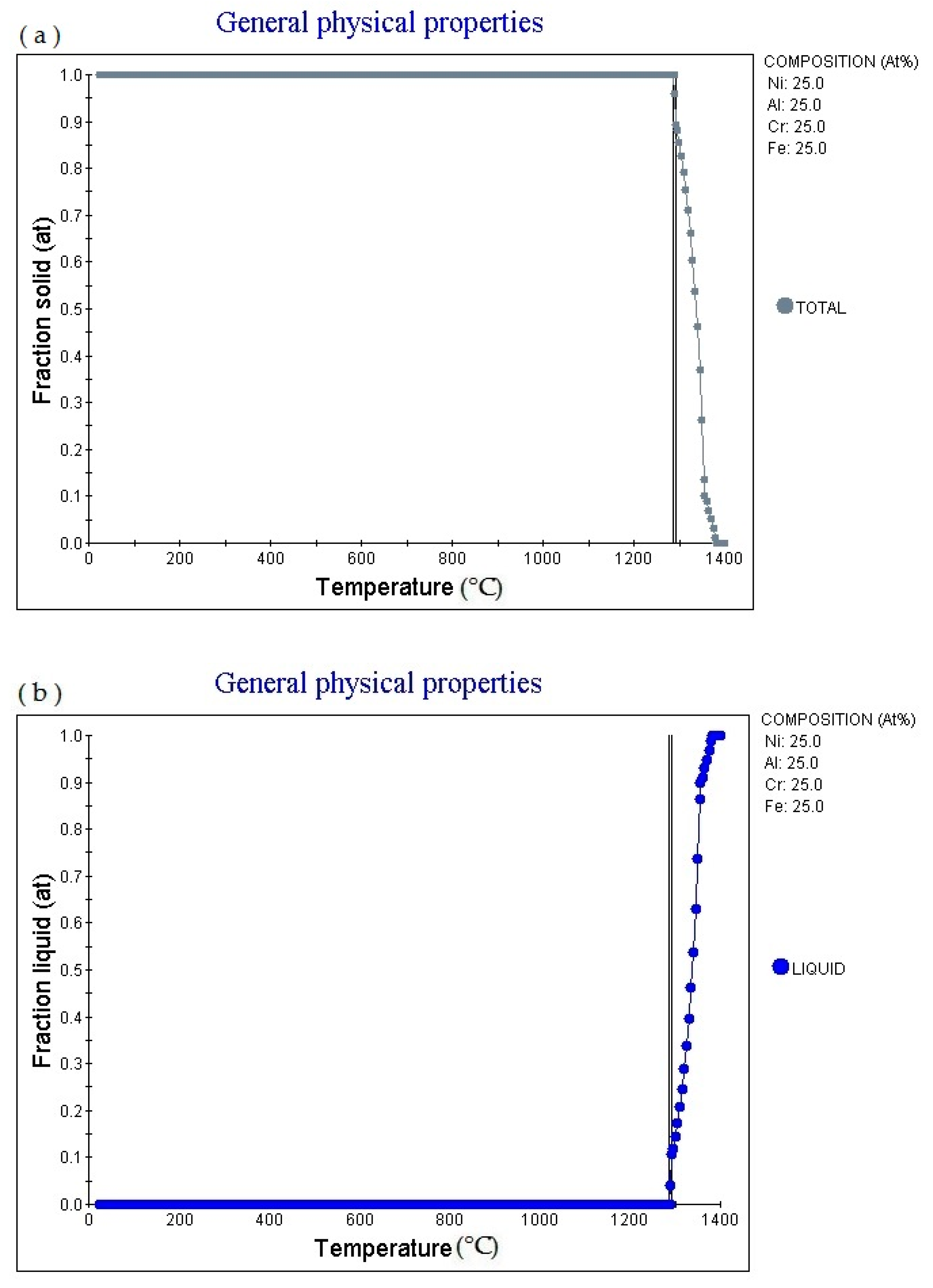 Materials 14 01040 g002a