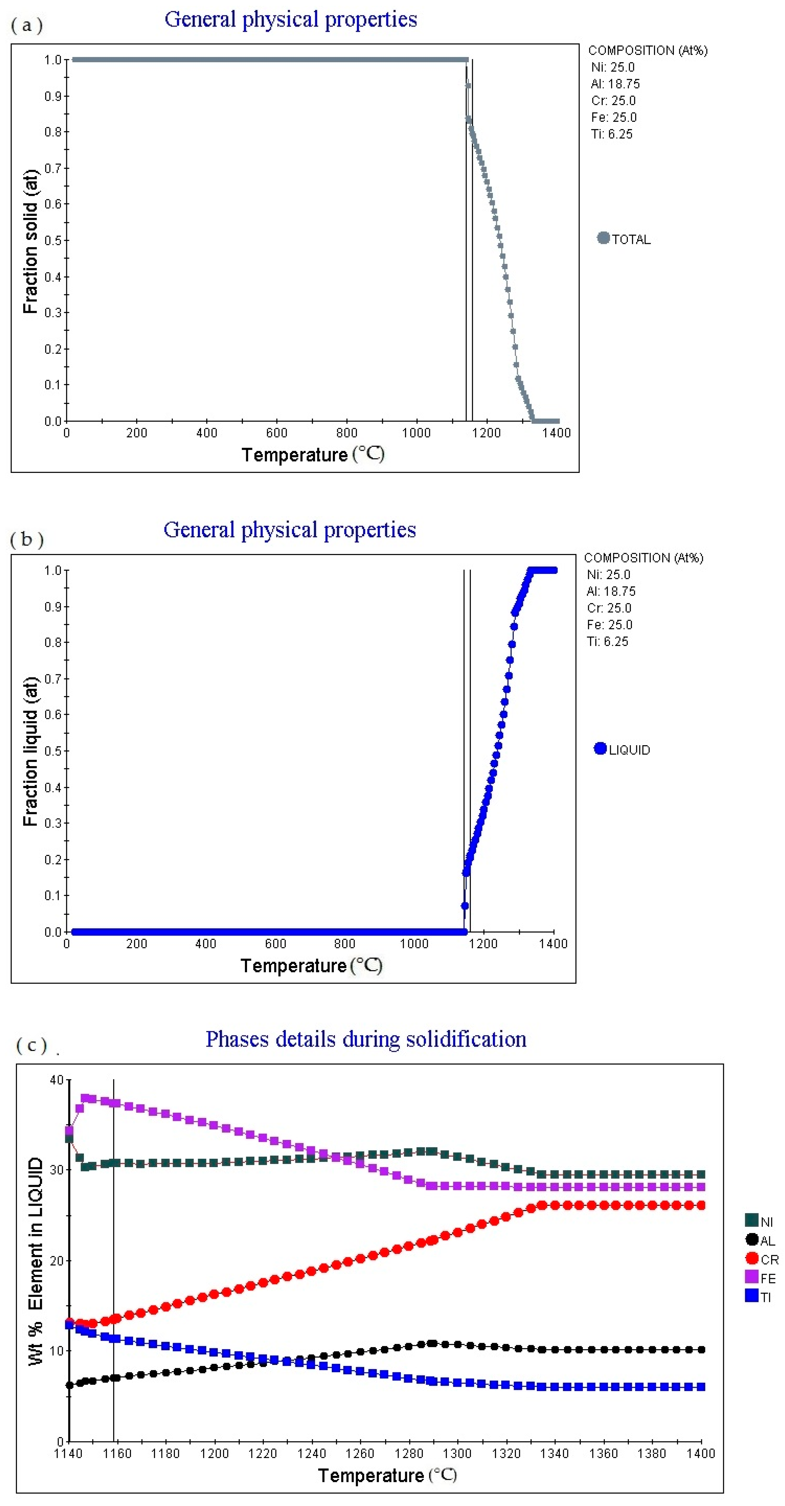 Materials 14 01040 g003a