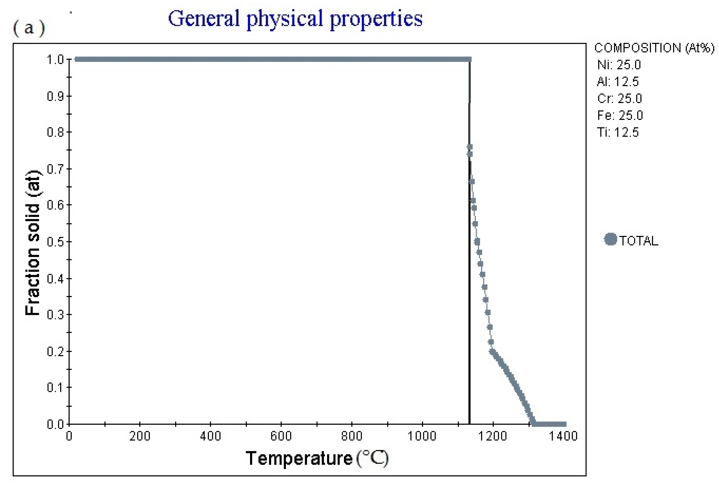 Materials 14 01040 g004a