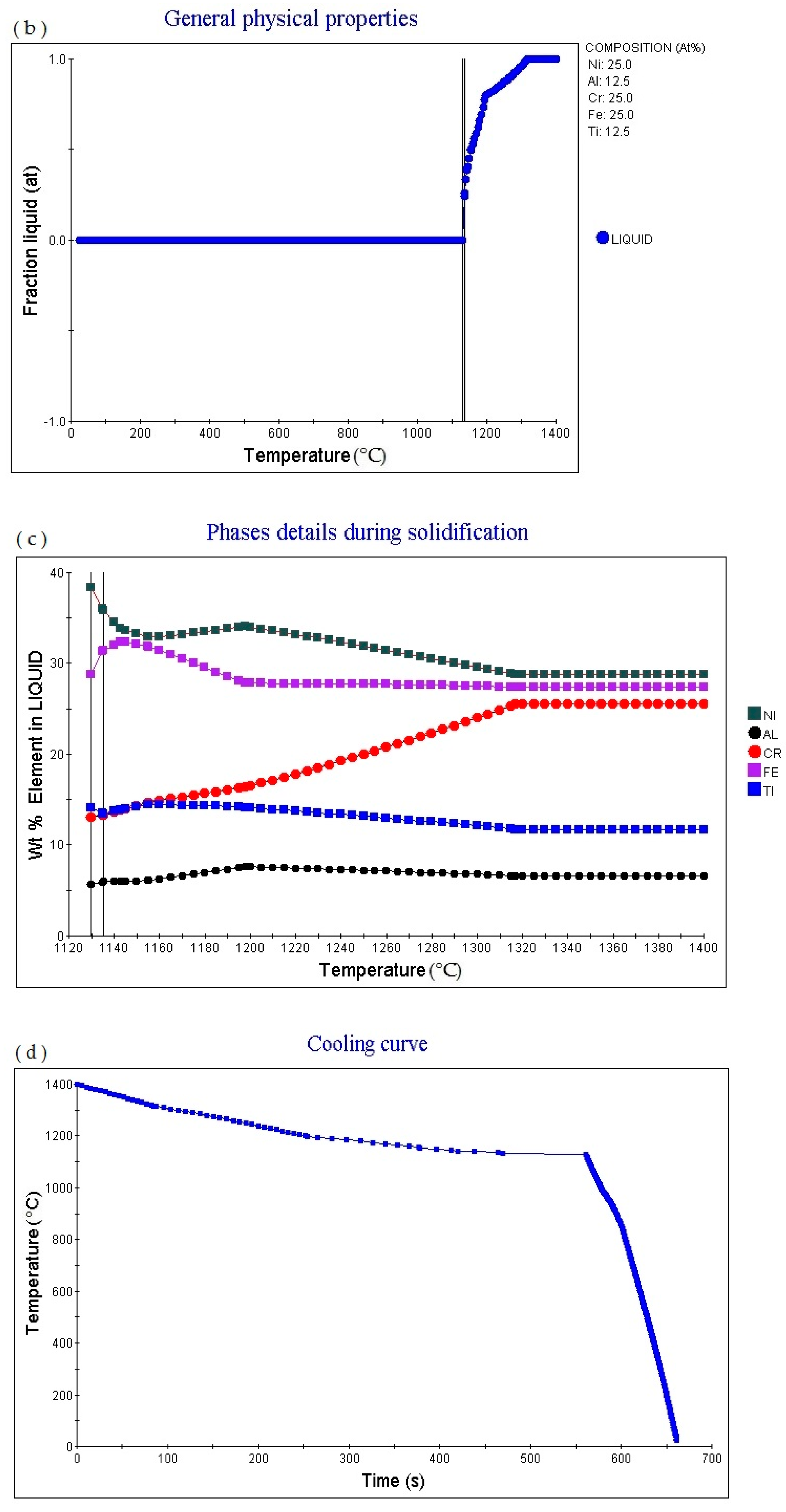 Materials 14 01040 g004b