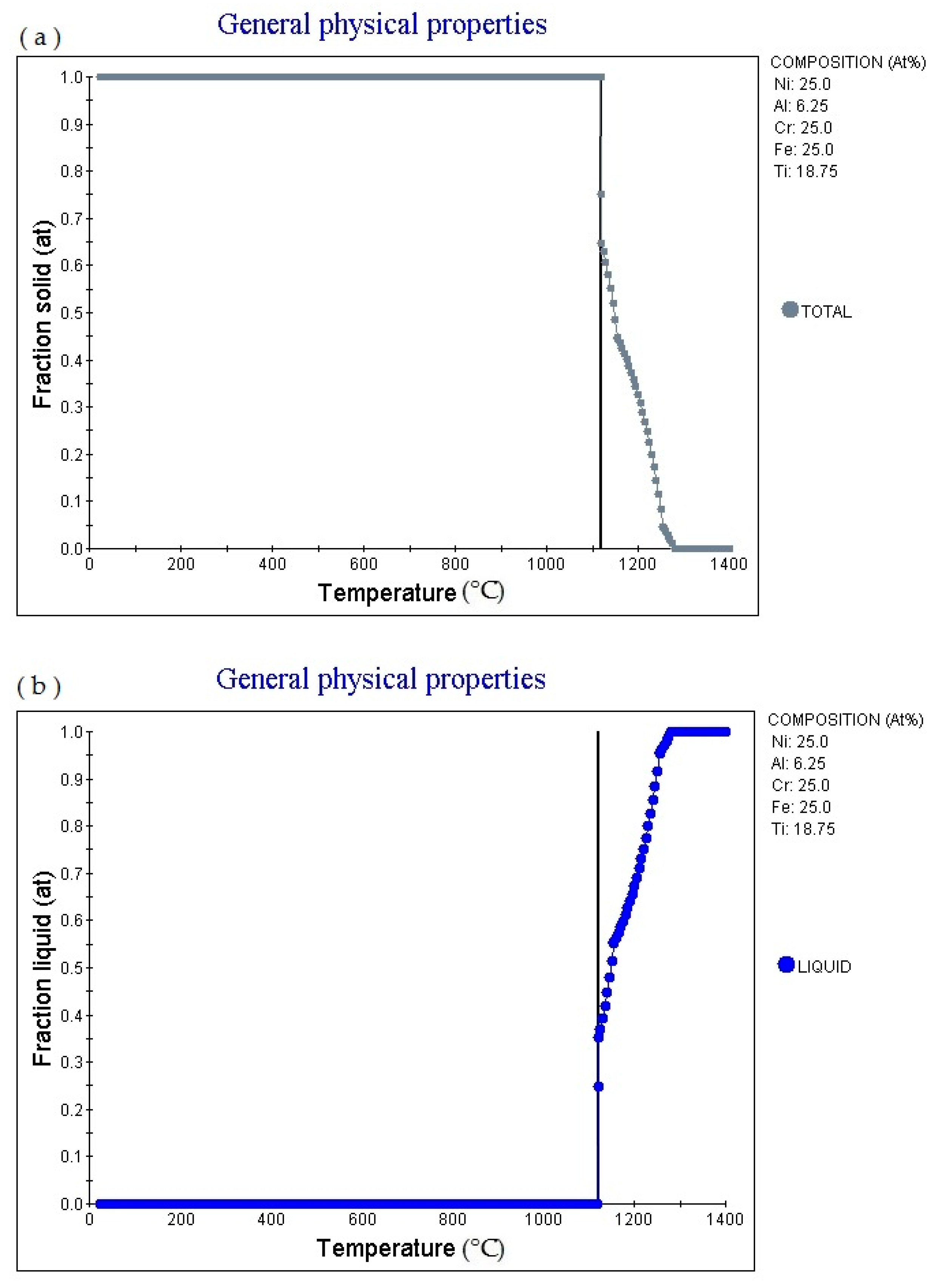 Materials 14 01040 g005a