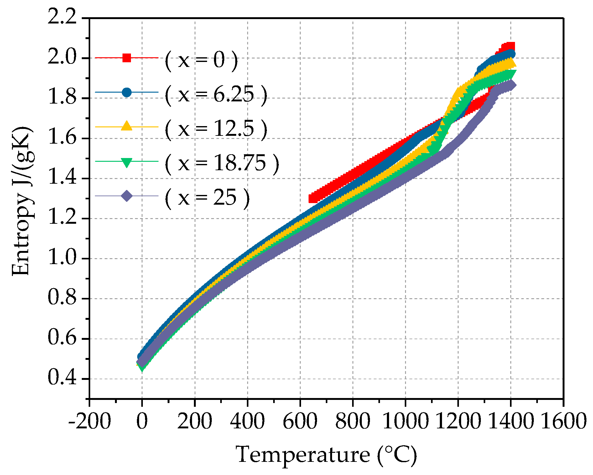 Materials 14 01040 g009