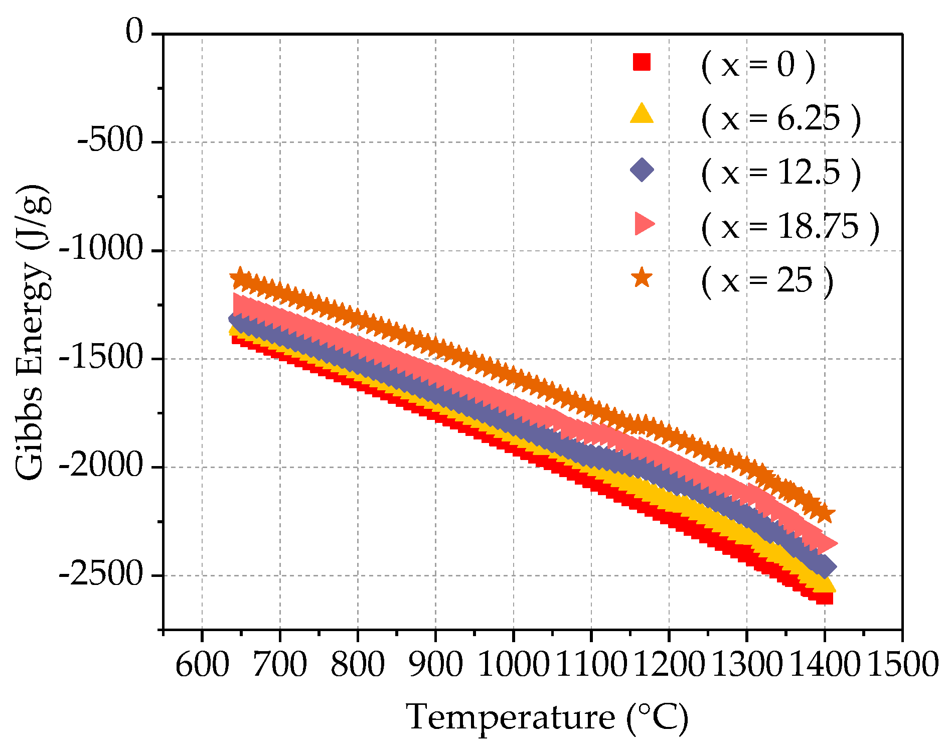 Materials 14 01040 g010