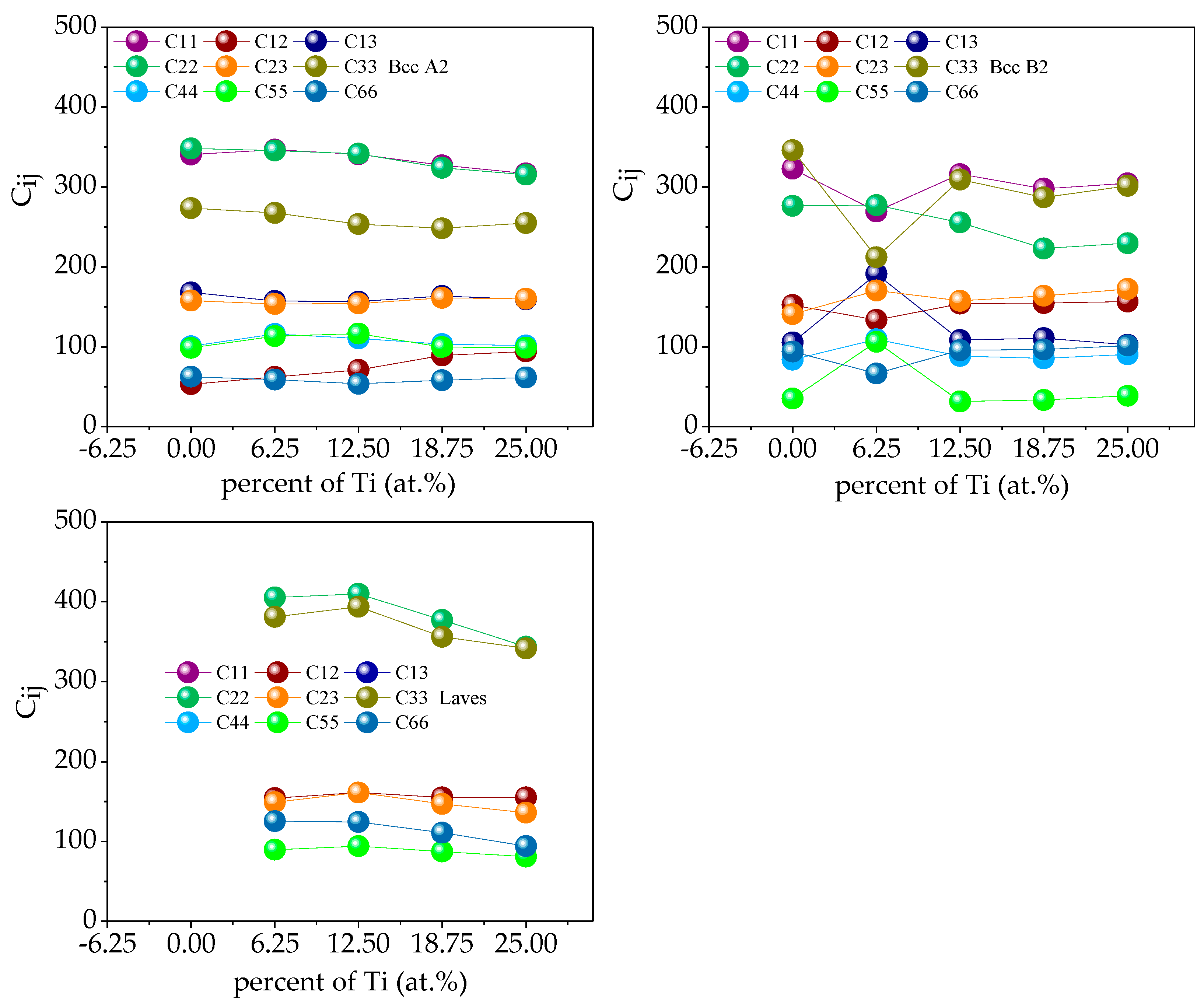 Materials 14 01040 g013