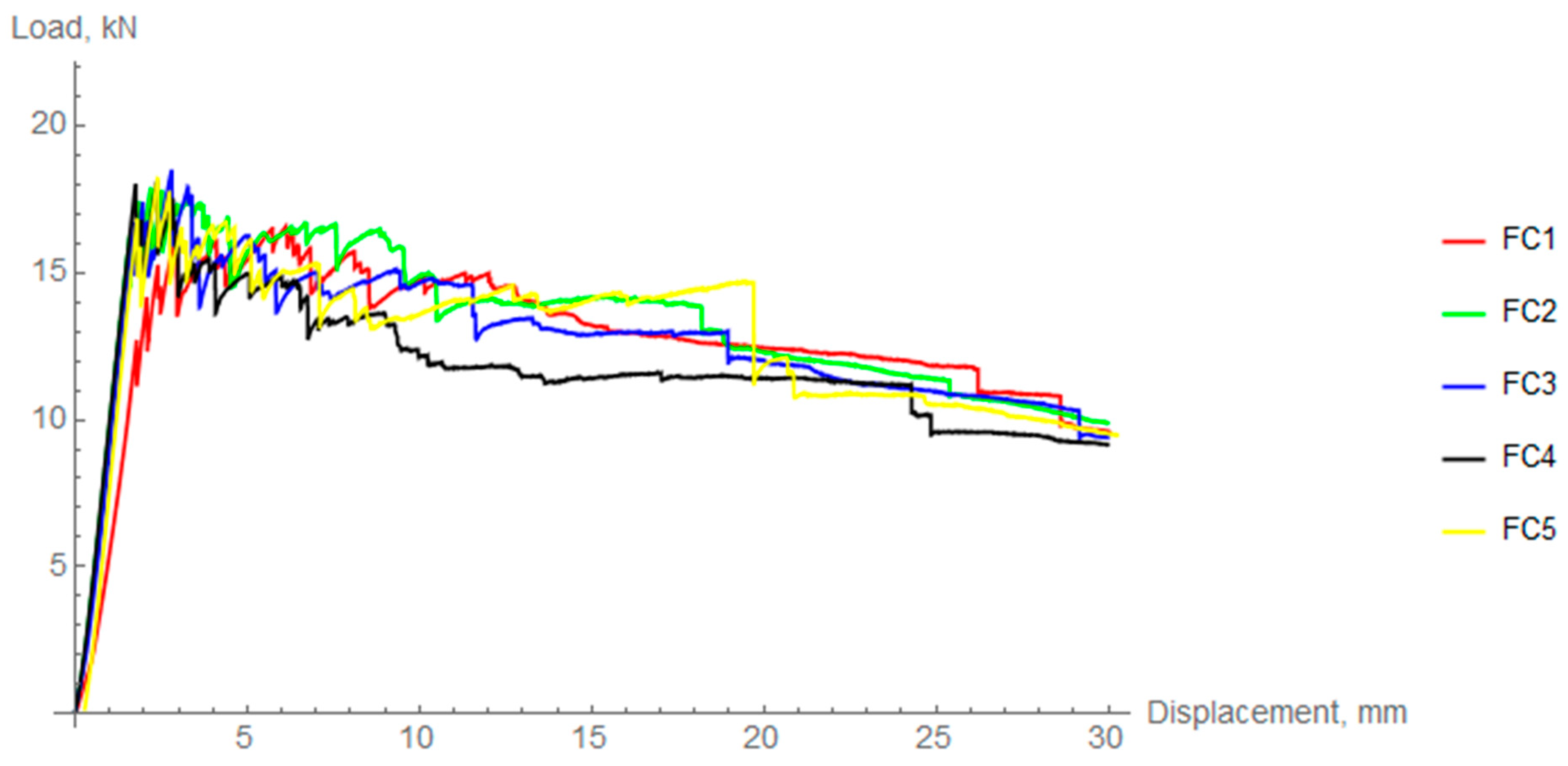 Materials 14 01041 g013