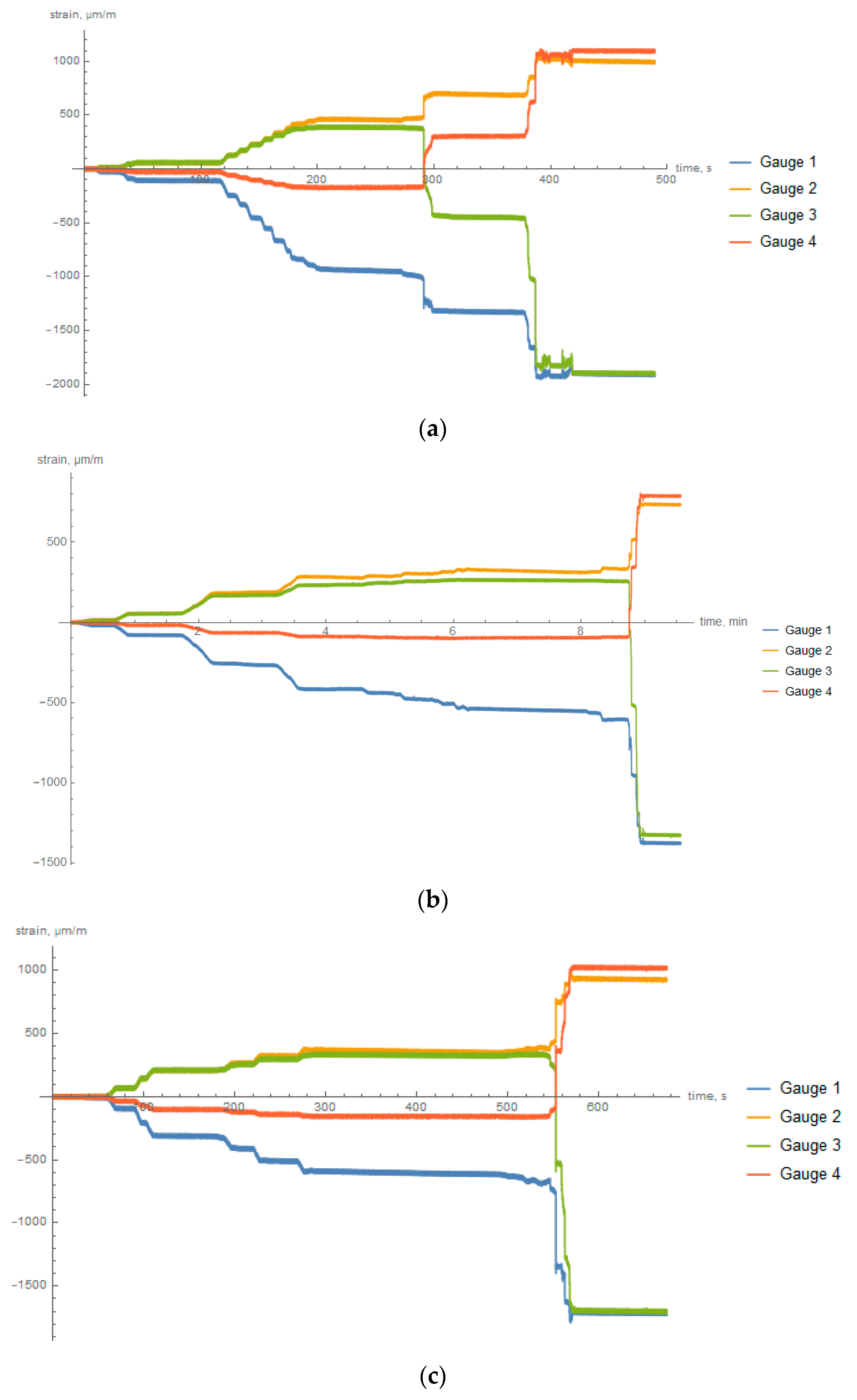 Materials 14 01041 g017