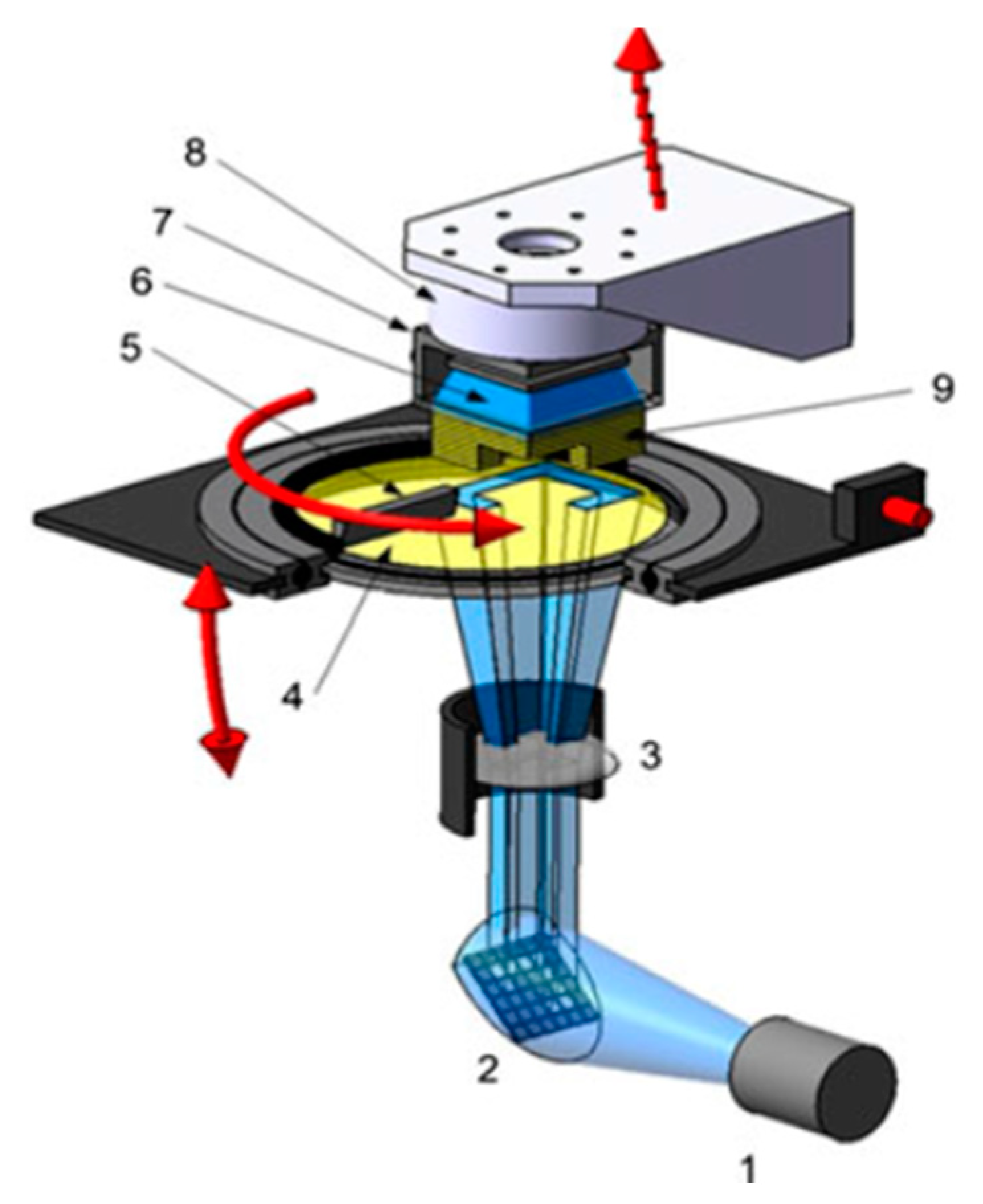 Materials 14 01045 g005