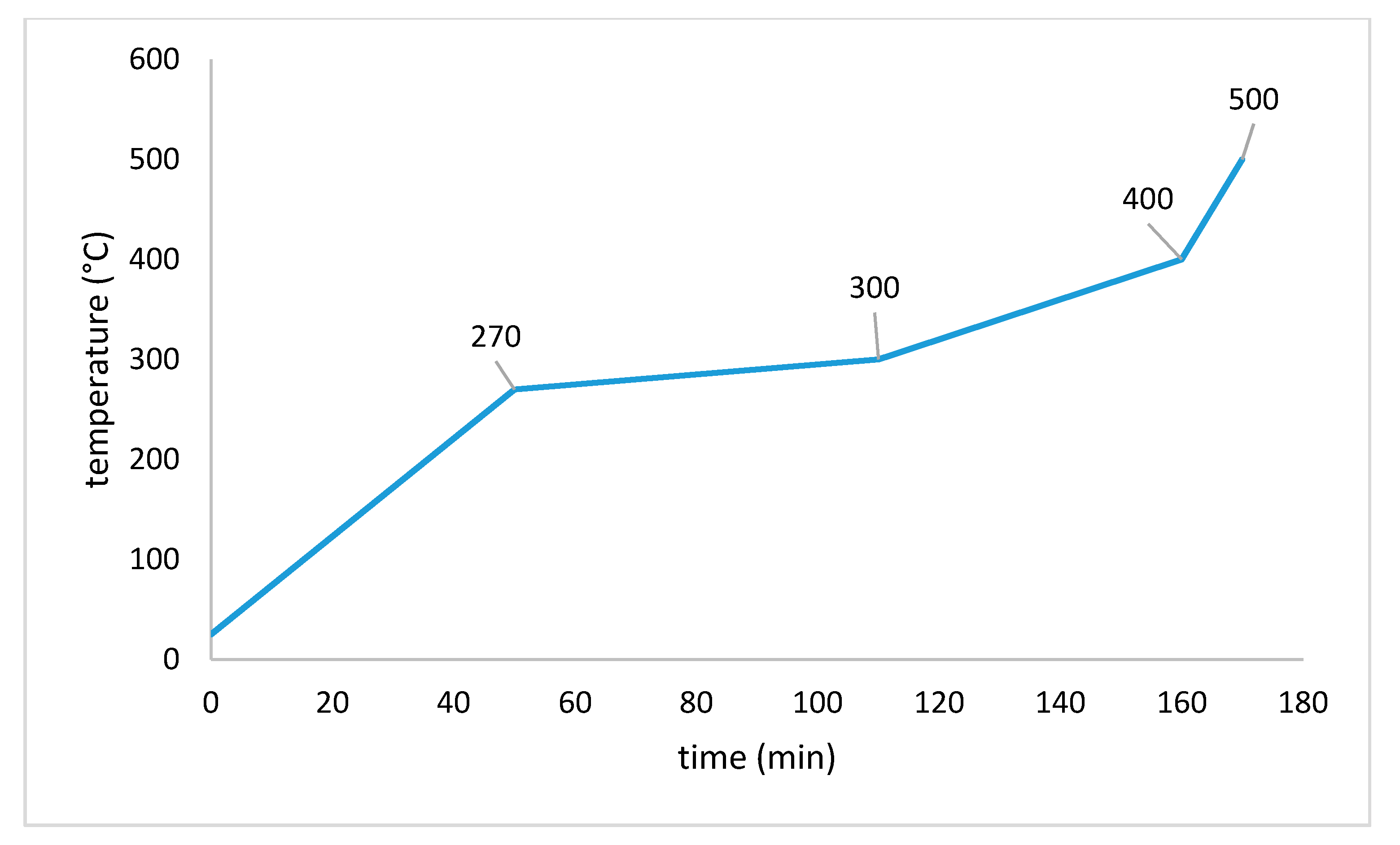 Materials 14 01045 g006