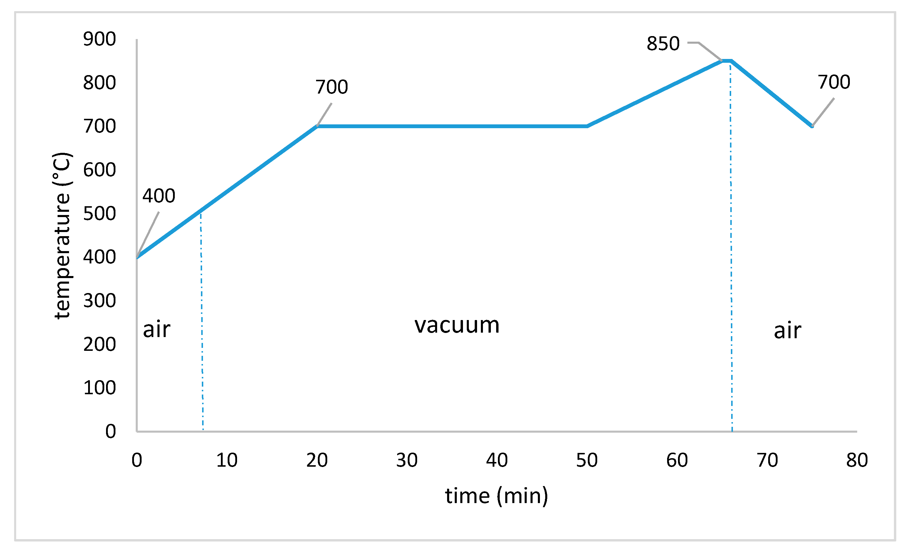 Materials 14 01045 g007