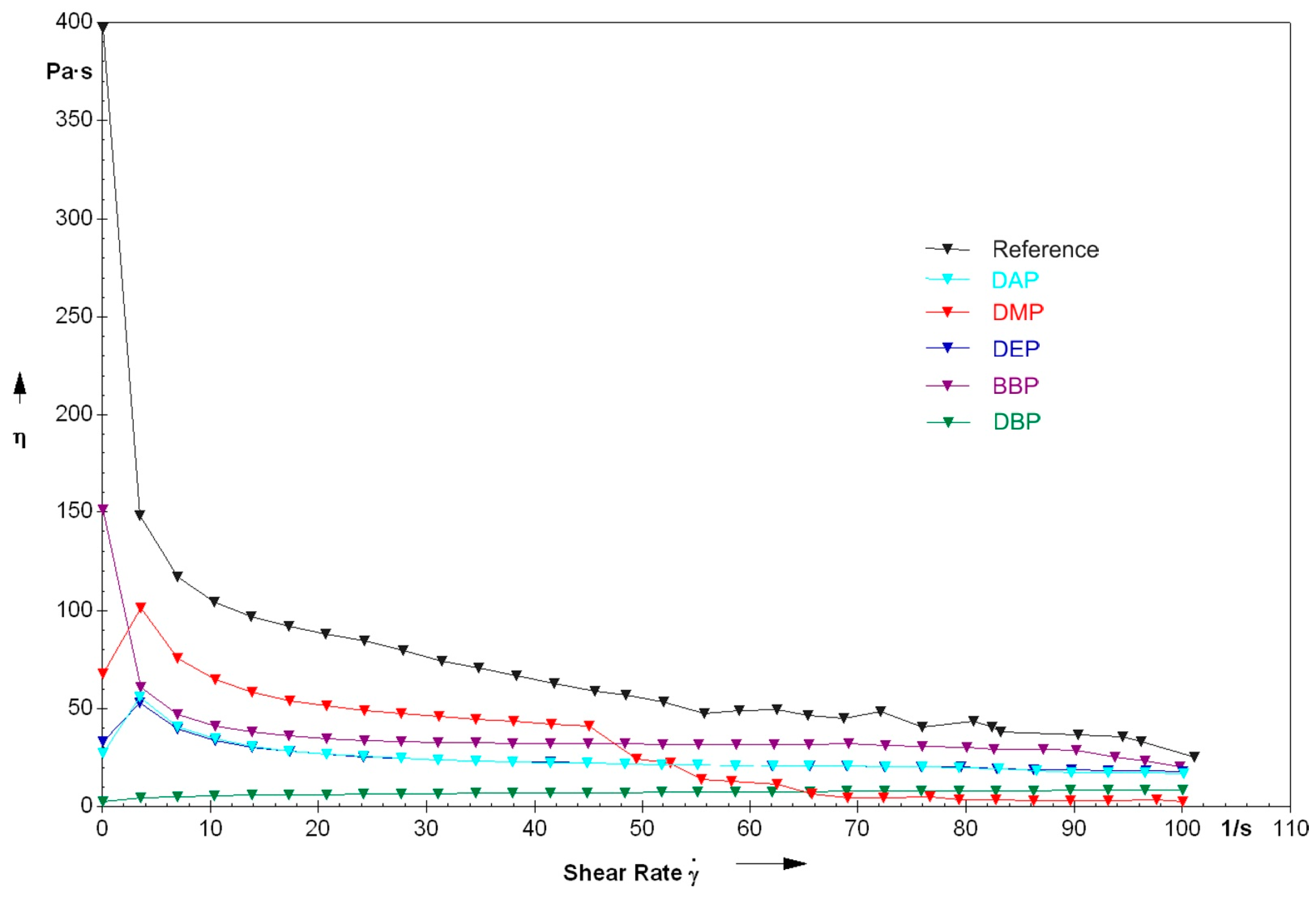Materials 14 01045 g010